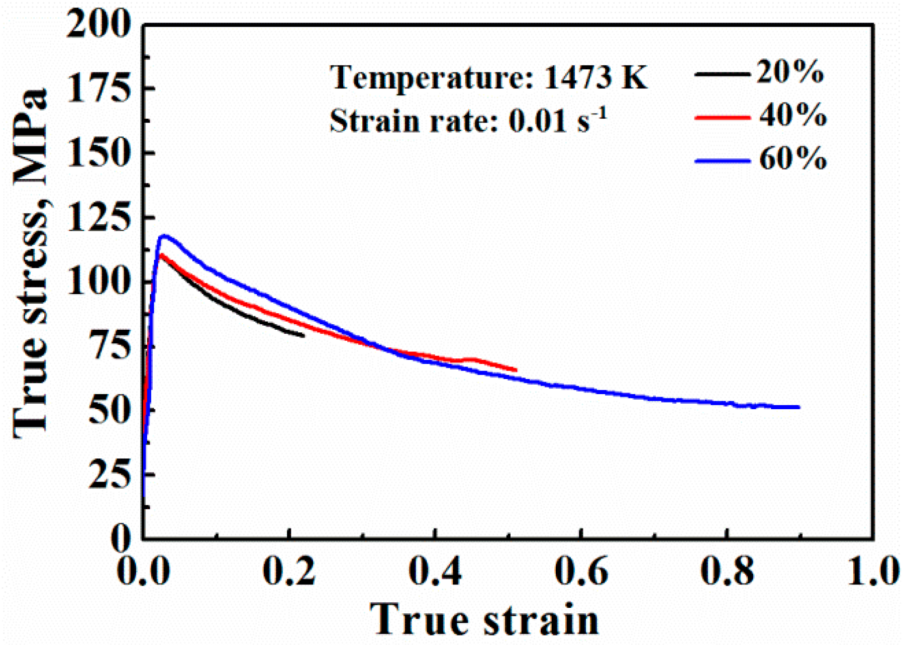 Metals 08 00445 g003 Metals 08 00445 g003