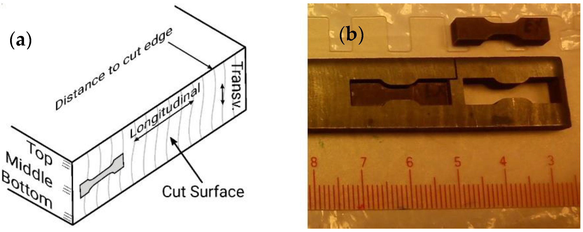 Metals 08 00447 g001 550