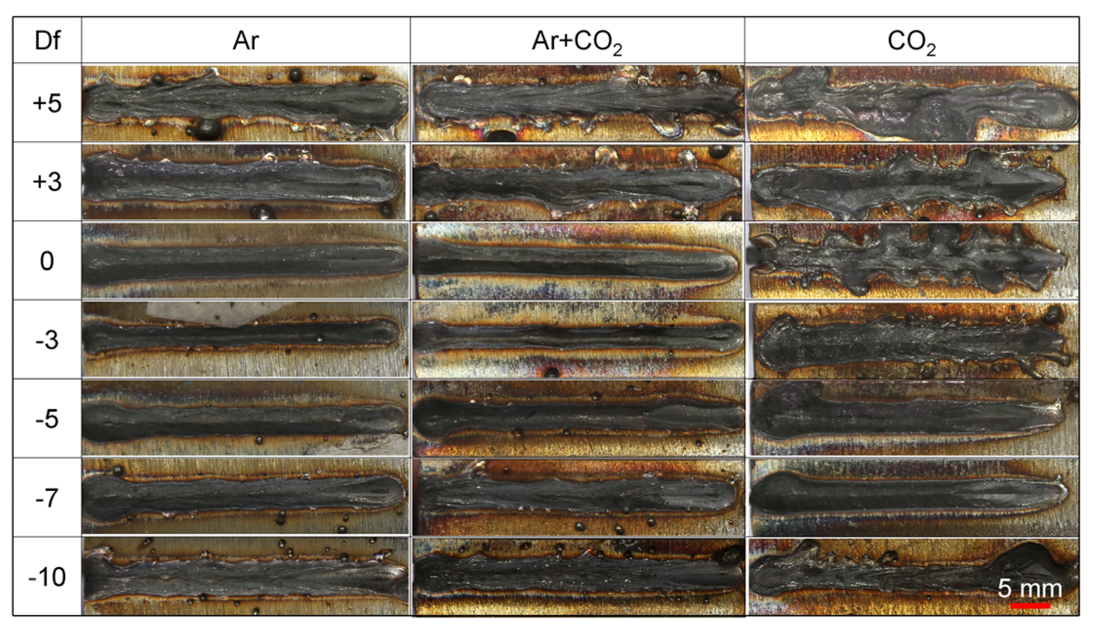 Metals 08 00449 g001 550