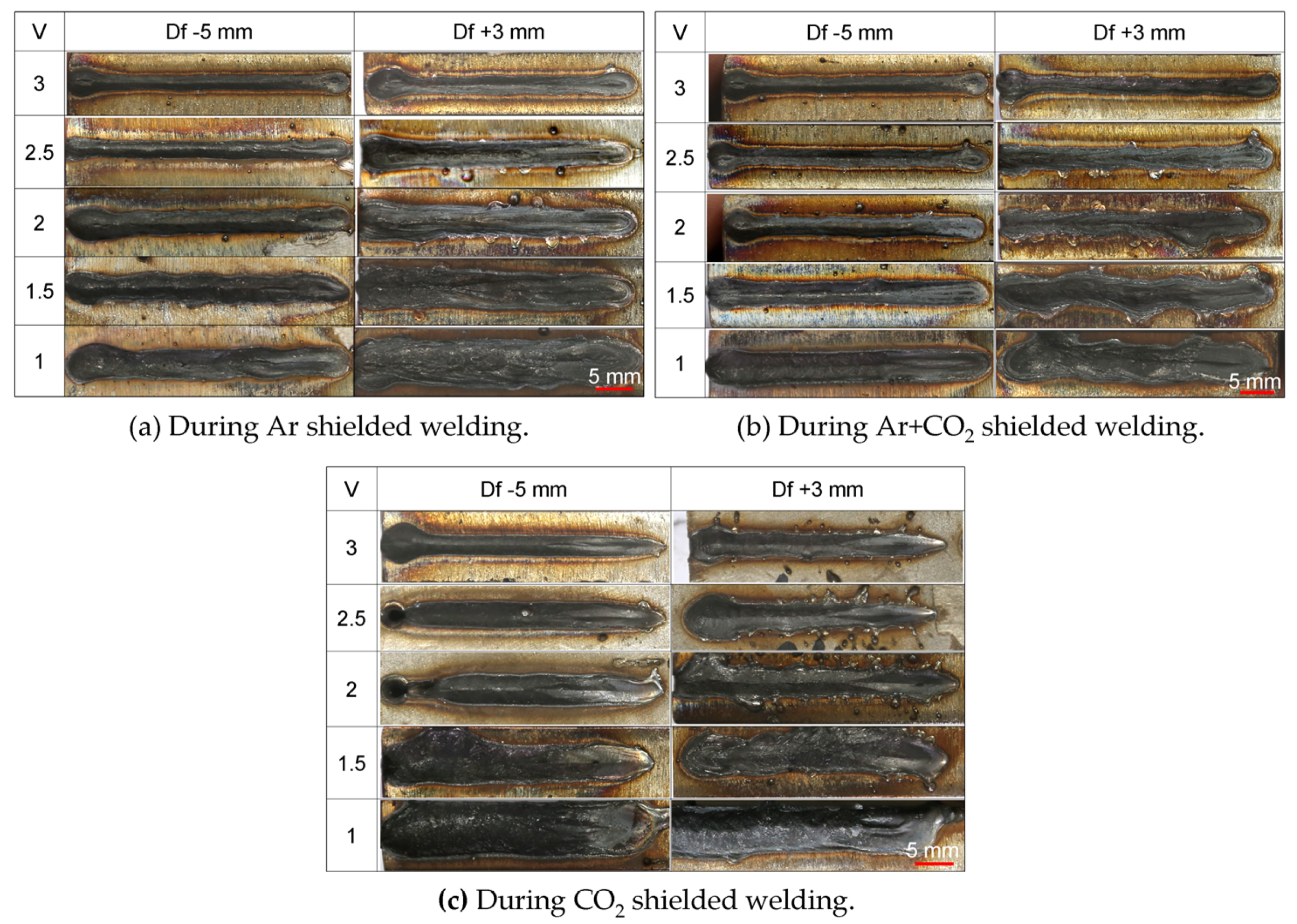 Metals 08 00449 g002 550