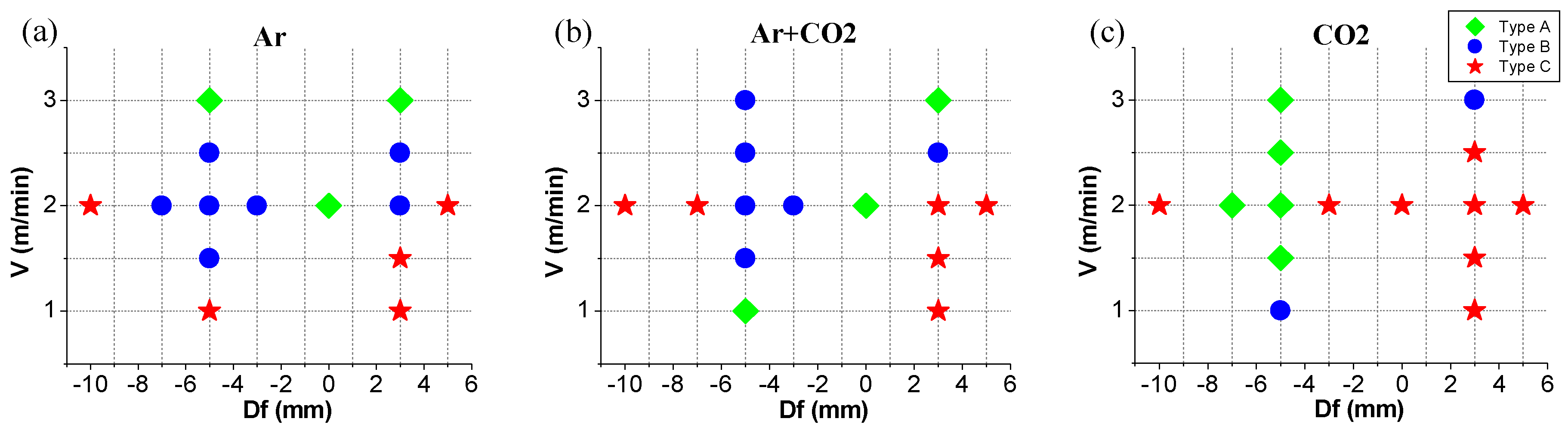 Metals 08 00449 g003 550