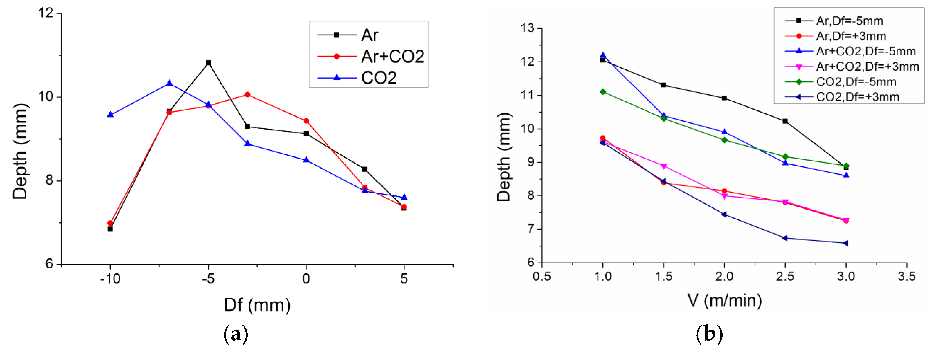 Metals 08 00449 g006 550
