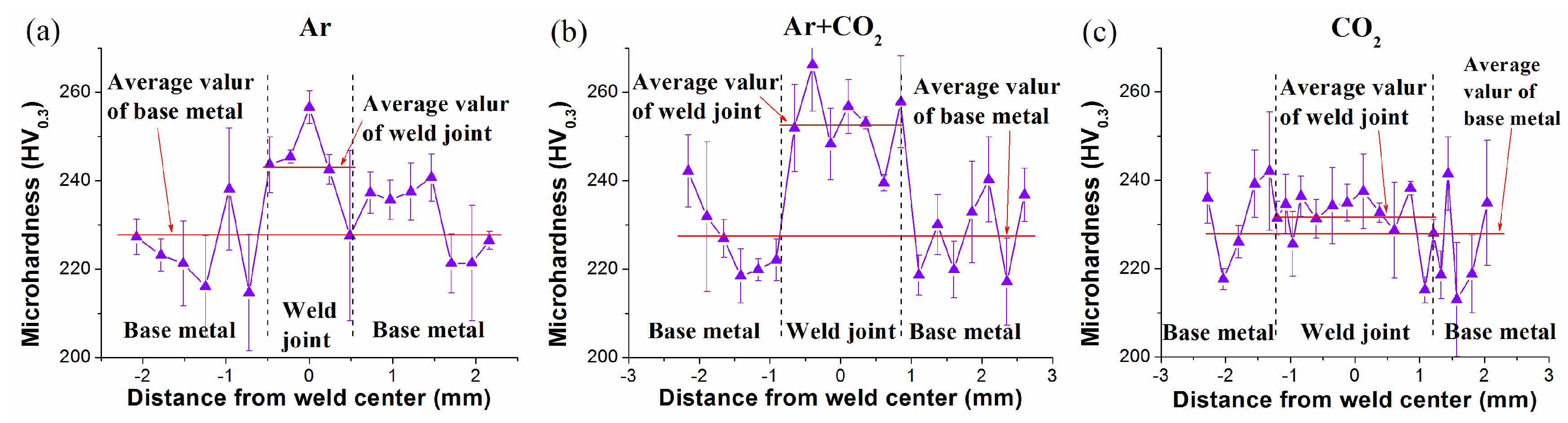 Metals 08 00449 g009 550