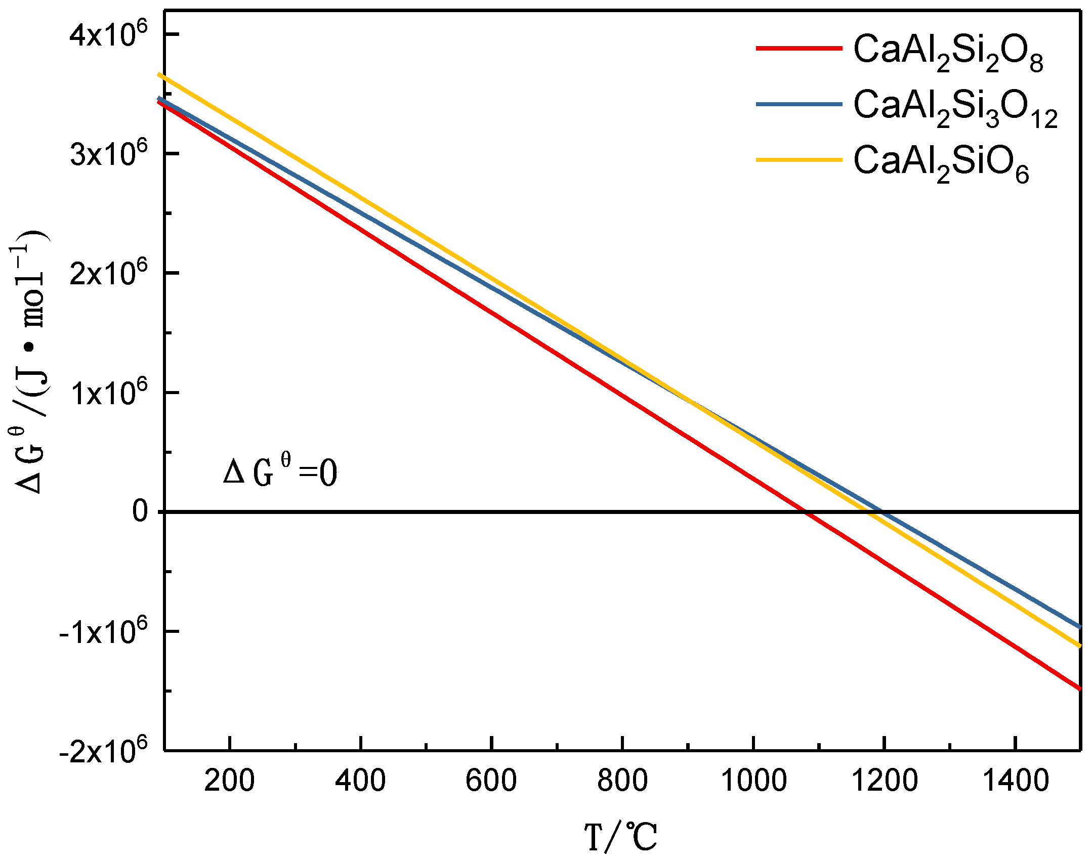 Metals 08 00451 g005