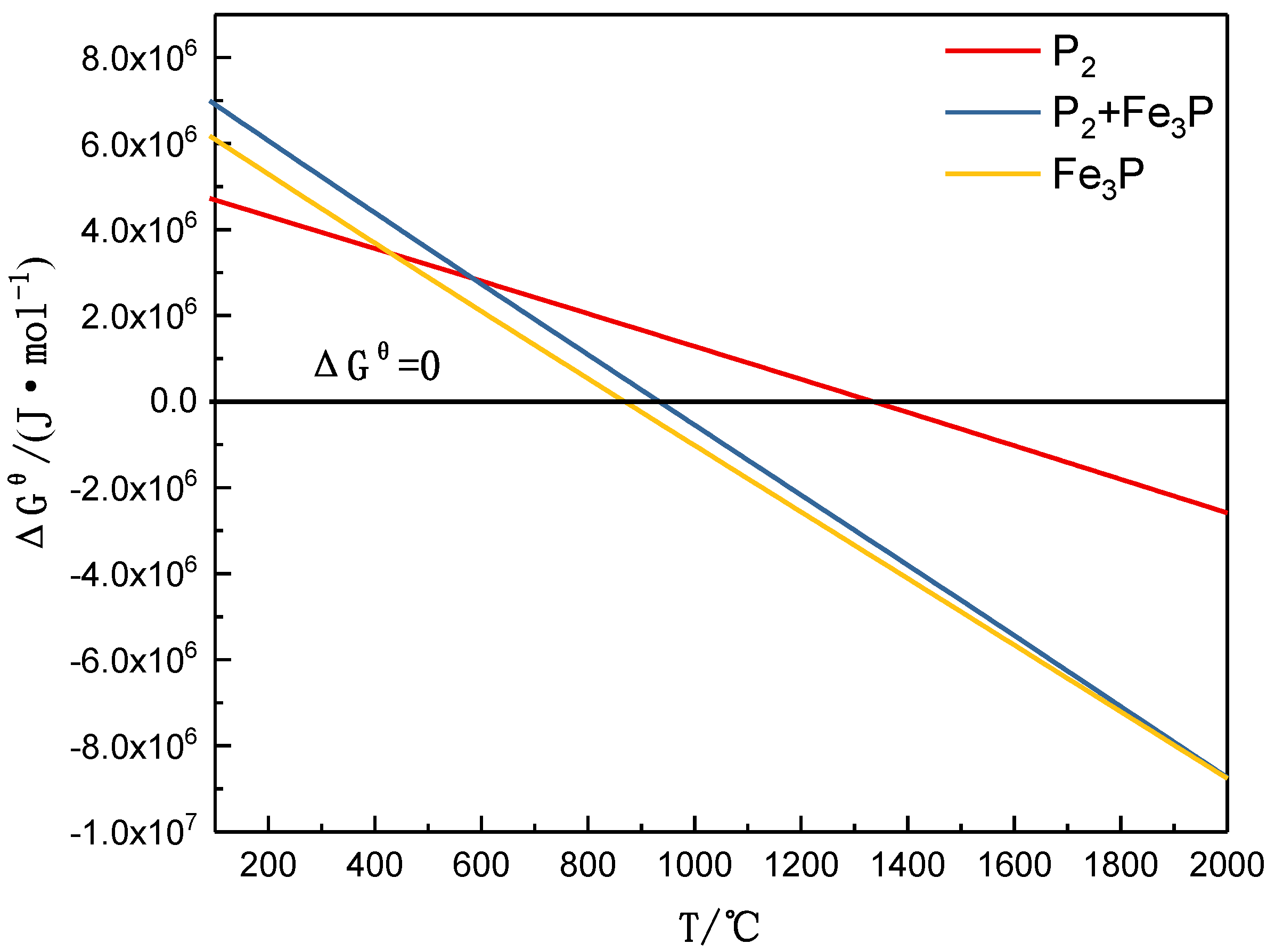 Metals 08 00451 g006