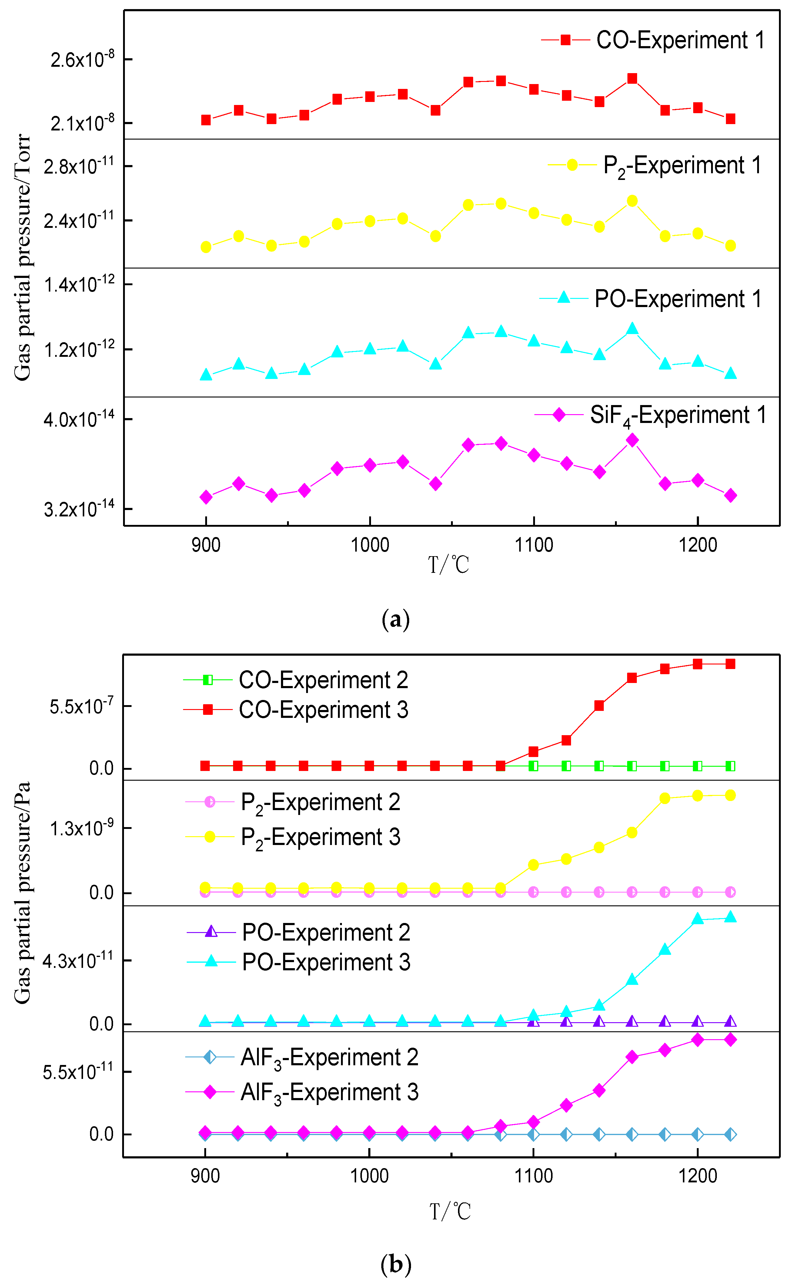 Metals 08 00451 g008a