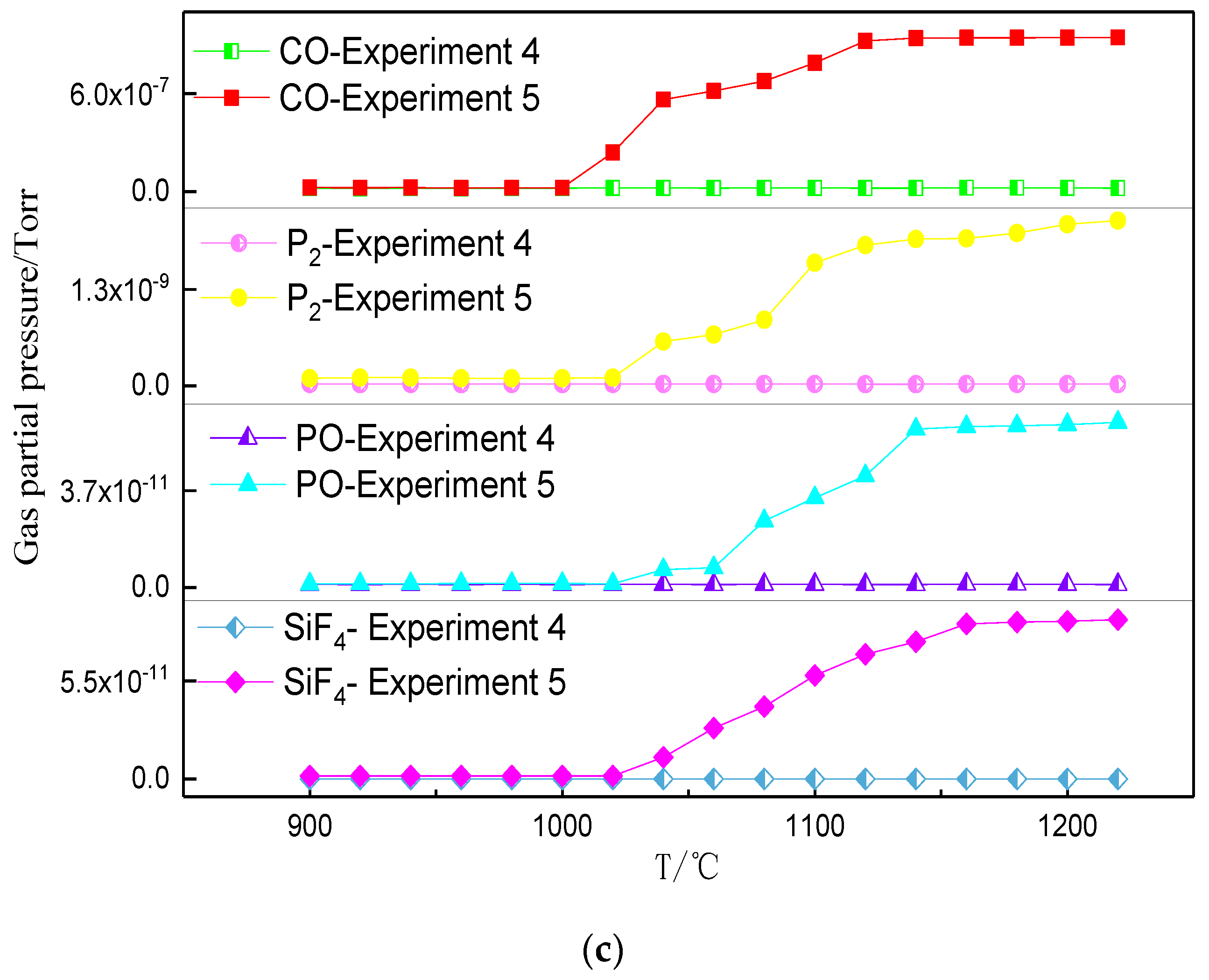 Metals 08 00451 g008b