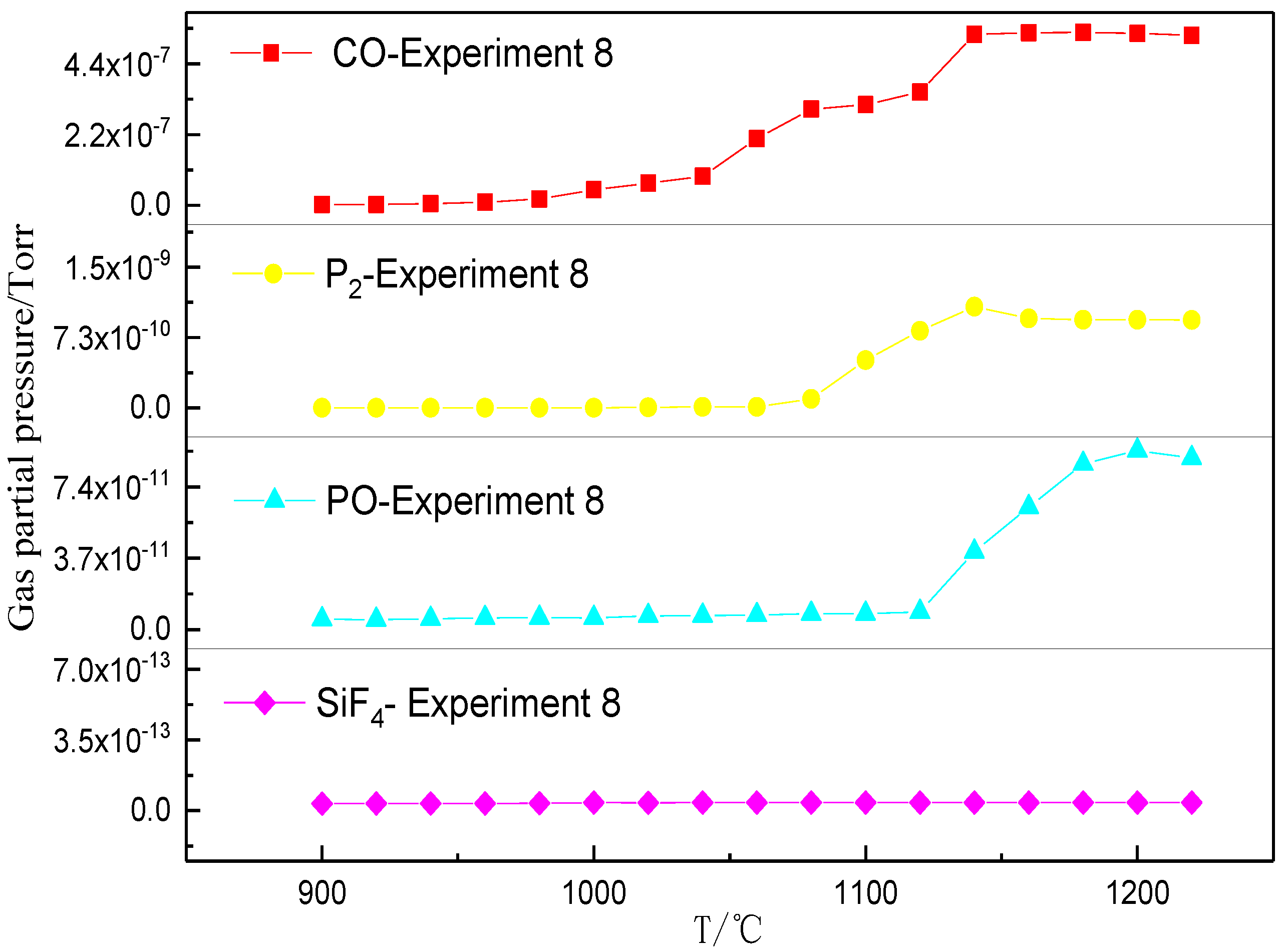 Metals 08 00451 g010
