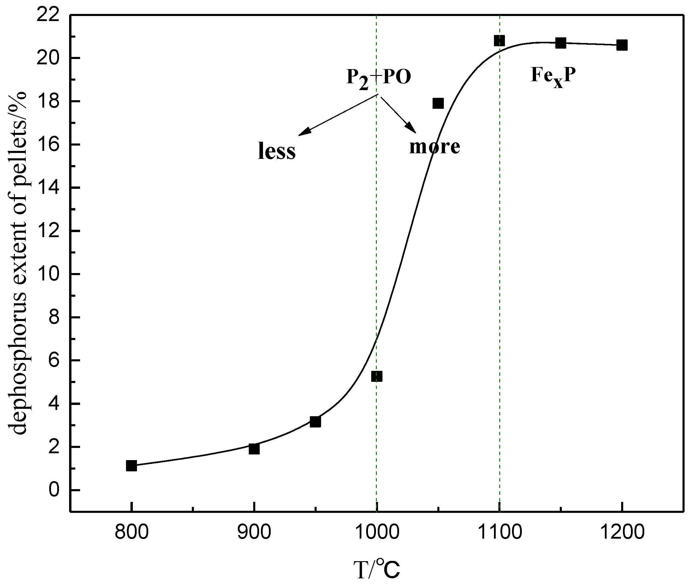 Metals 08 00451 g013