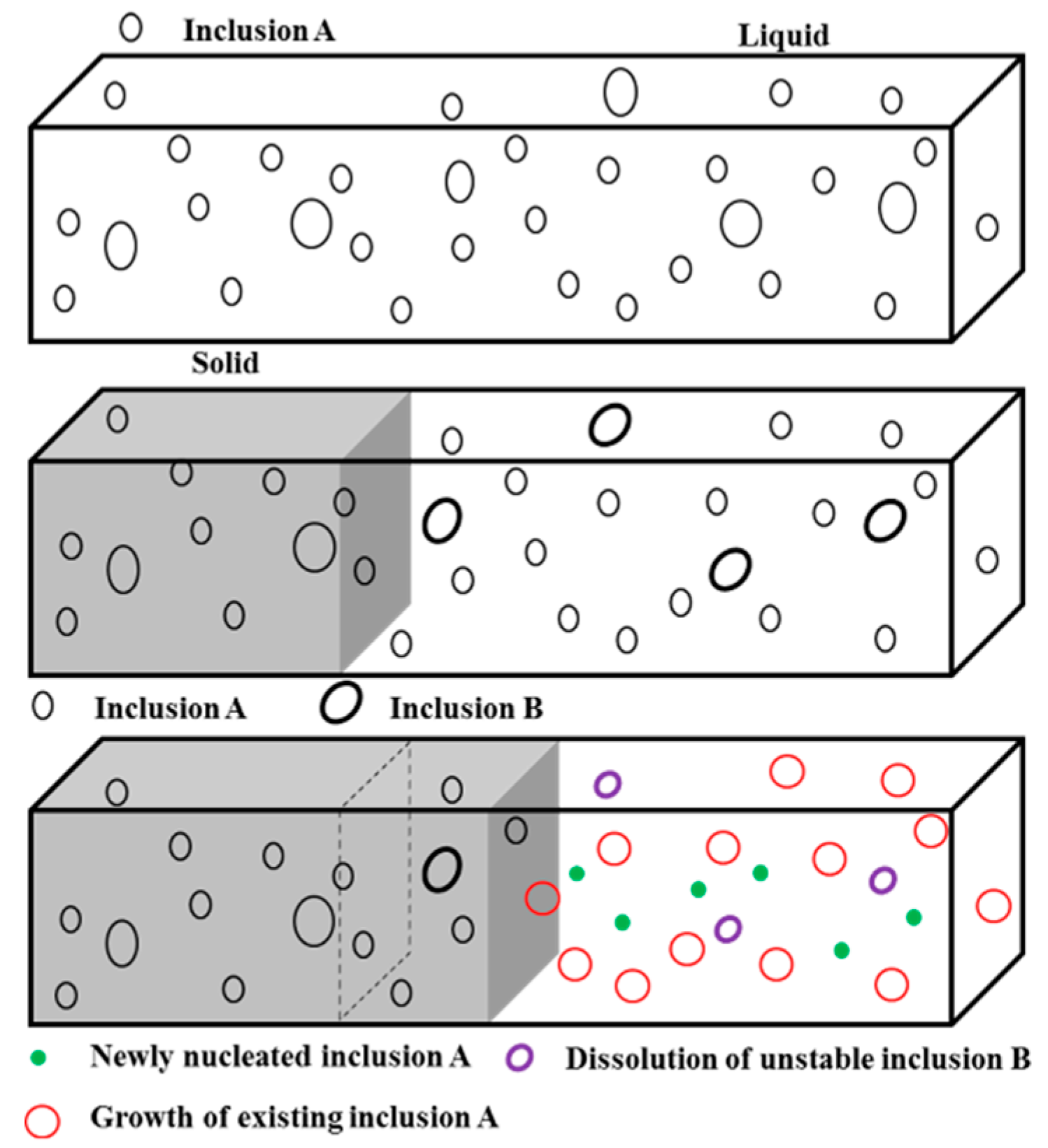 Metals 08 00452 g001