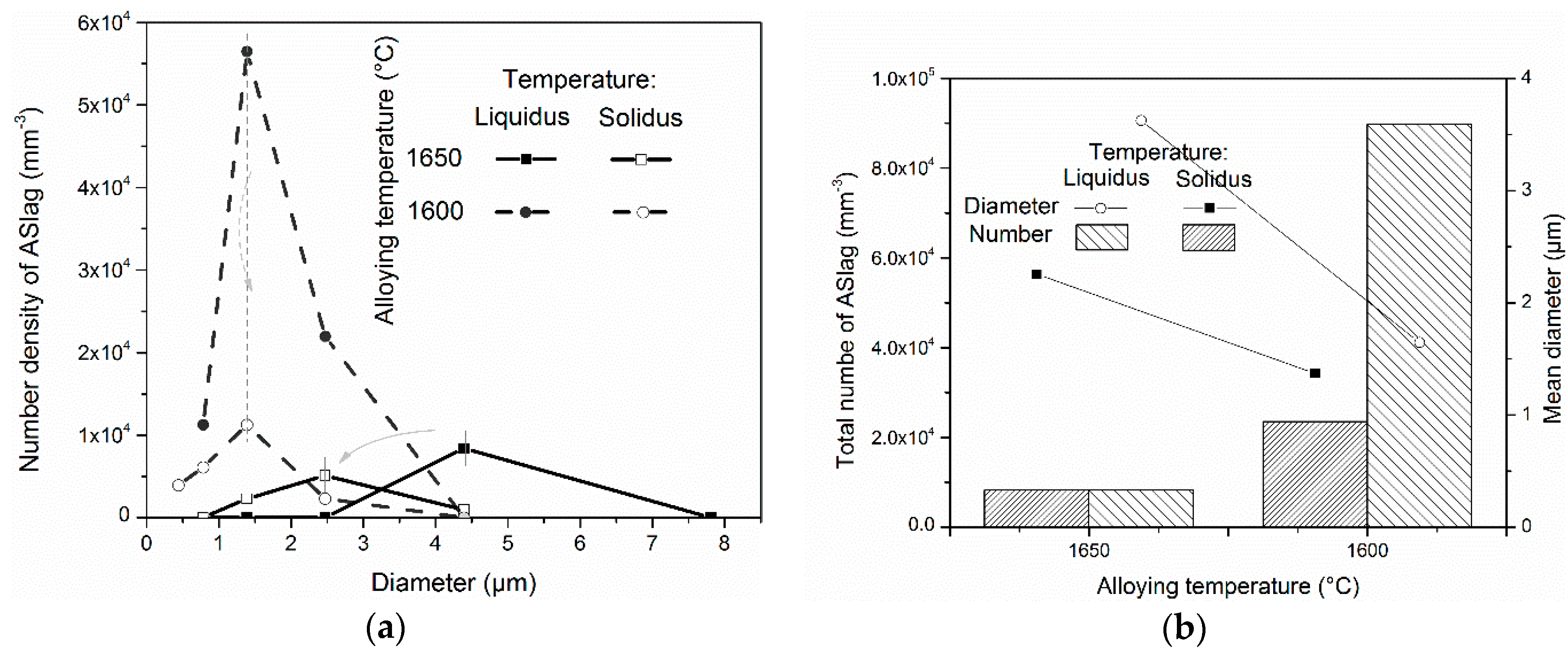 Metals 08 00452 g006