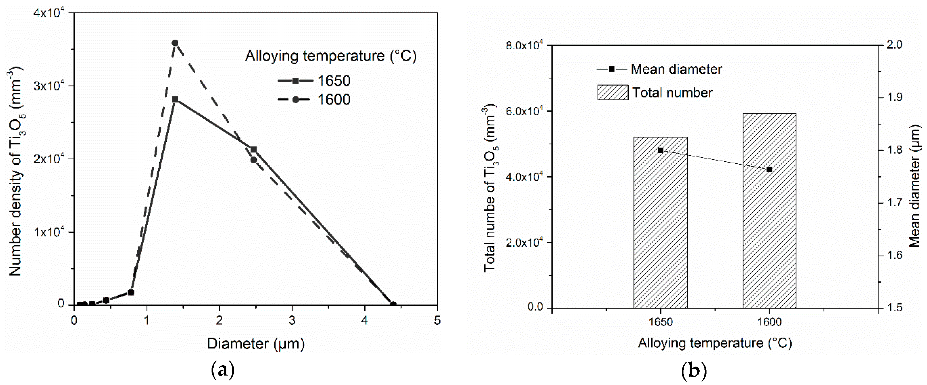 Metals 08 00452 g007