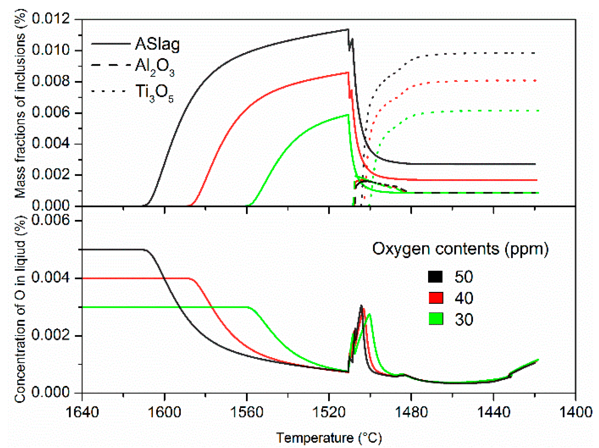 Metals 08 00452 g008