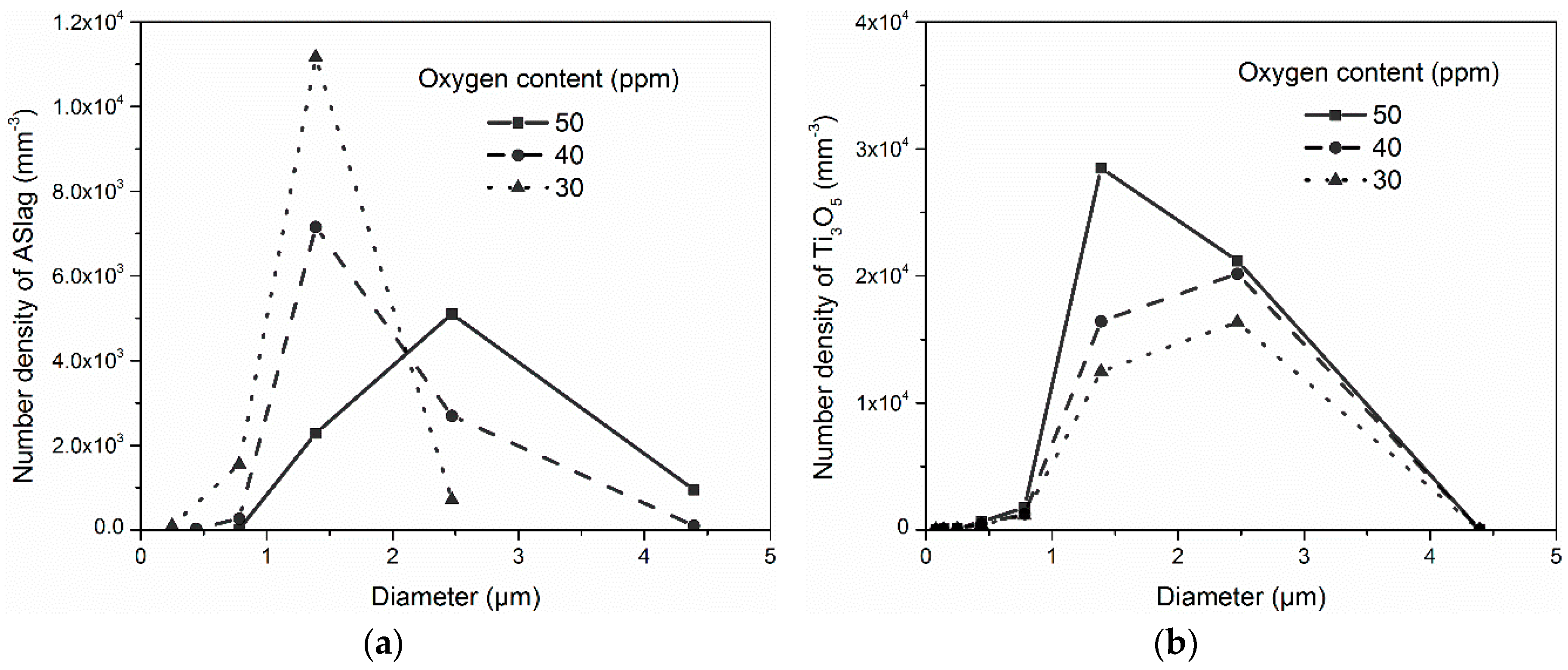 Metals 08 00452 g009a