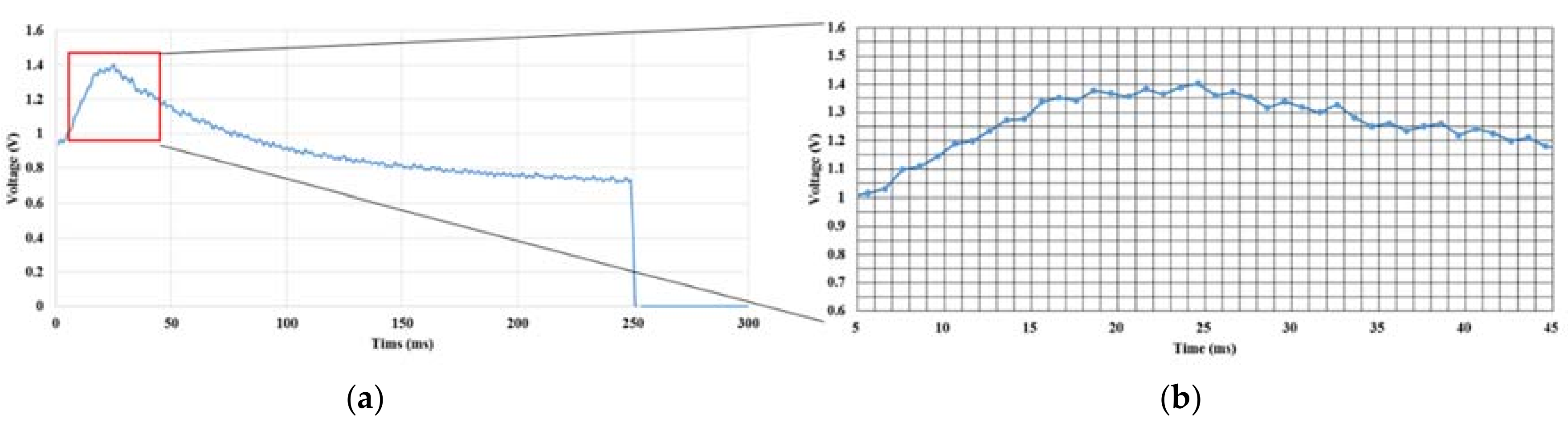 Metals 08 00453 g004a