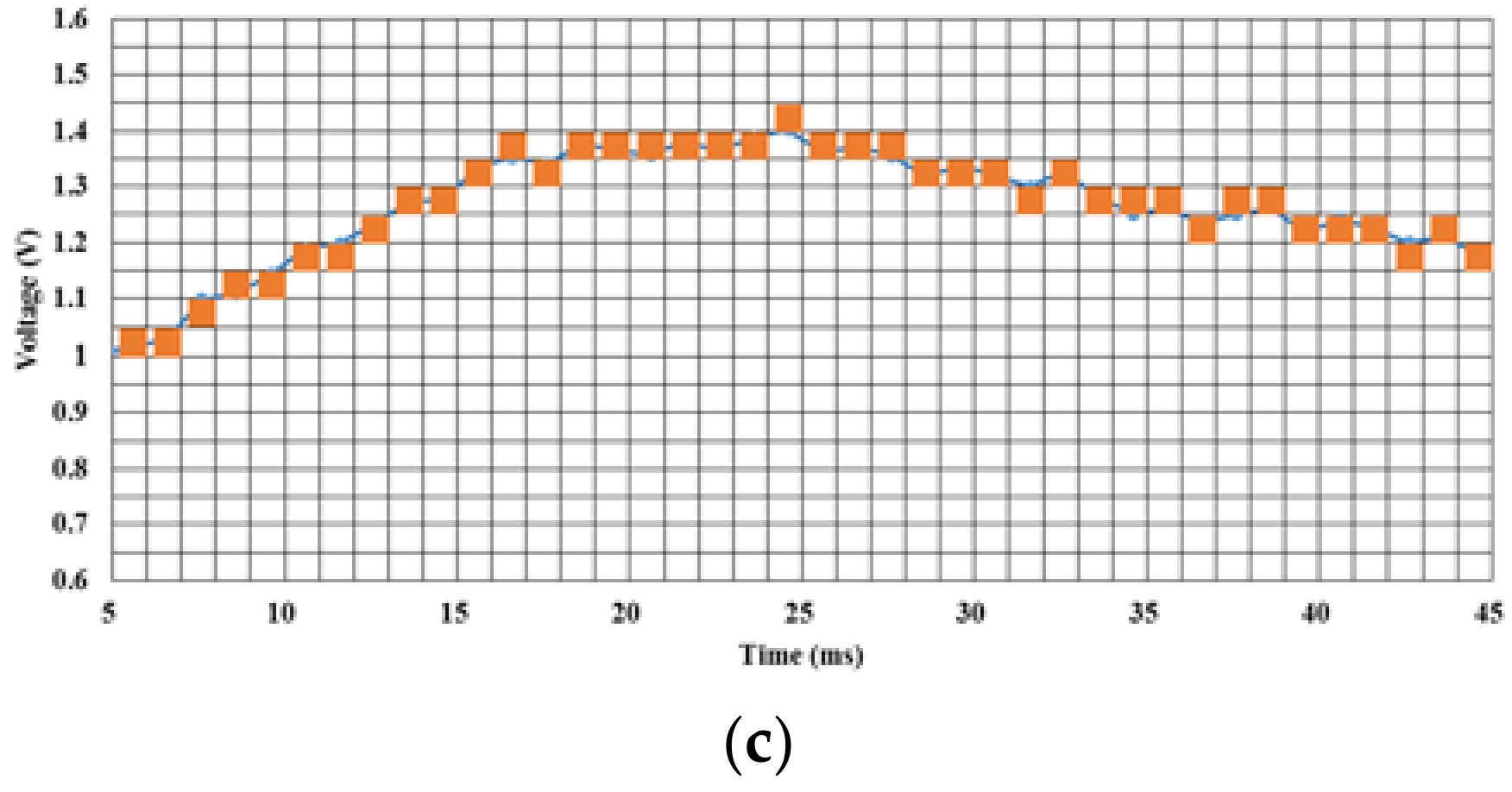 Metals 08 00453 g004b