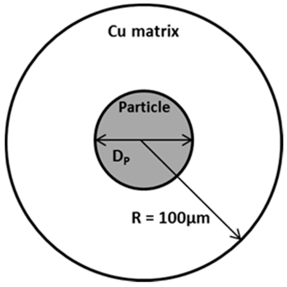Metals 08 00455 g002