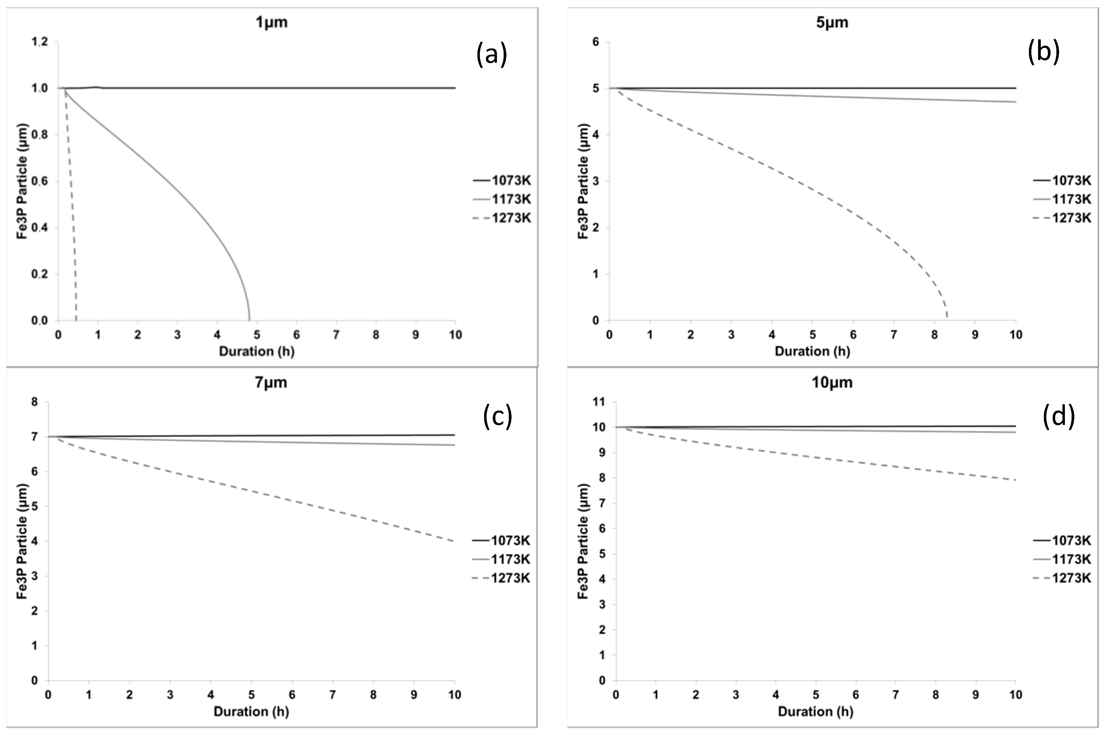Metals 08 00455 g005