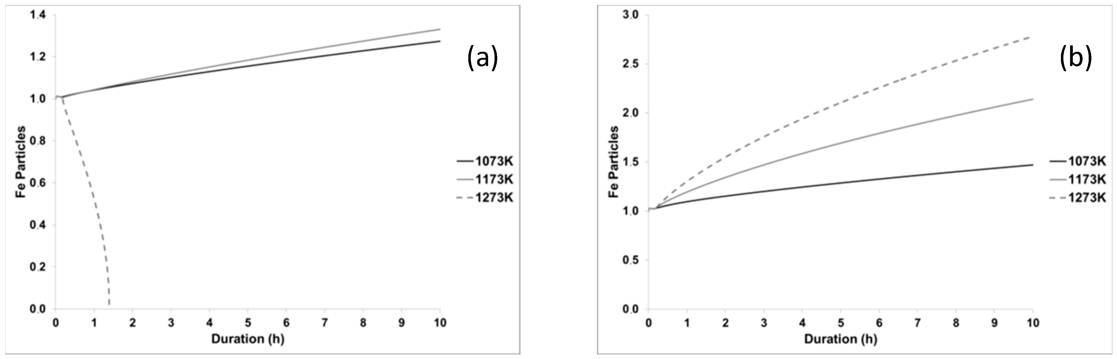 Metals 08 00455 g007