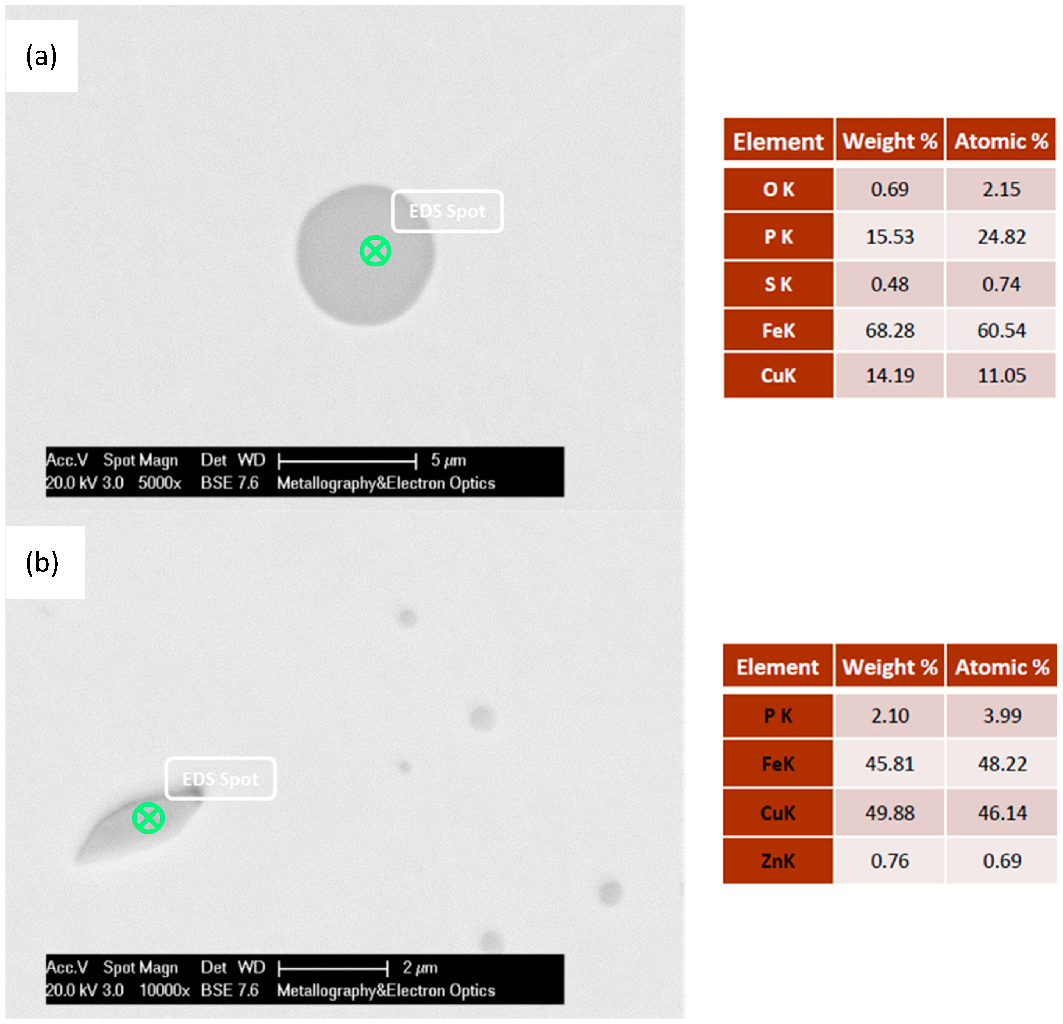 Metals 08 00455 g010