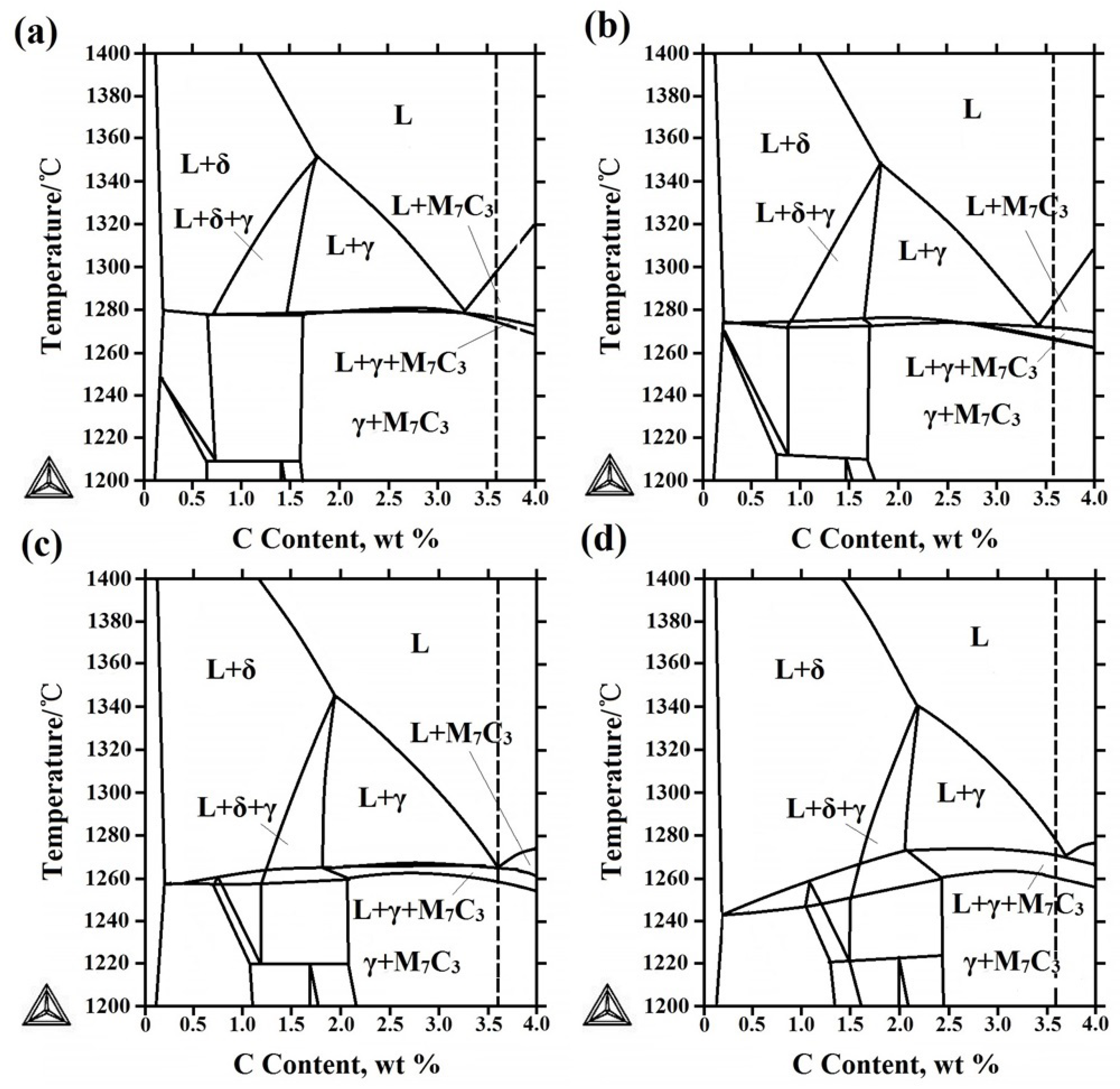 Metals 08 00458 g006