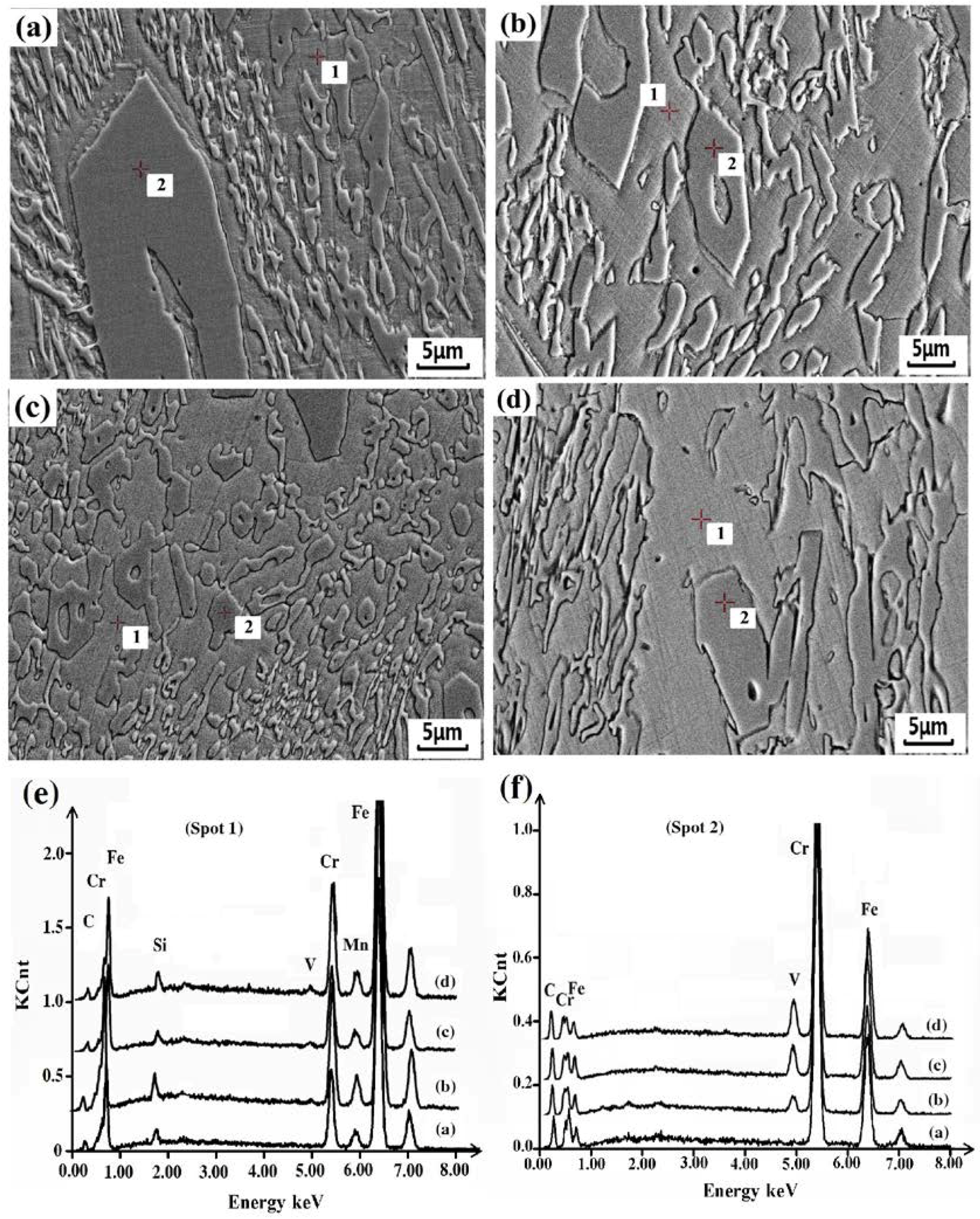 Metals 08 00458 g009