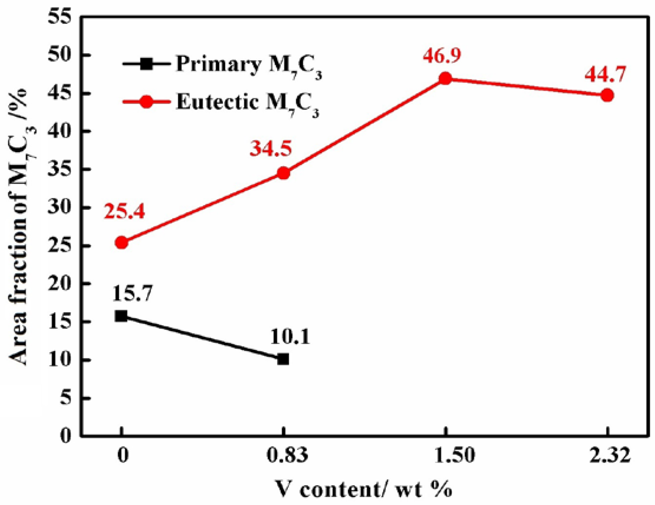 Metals 08 00458 g012