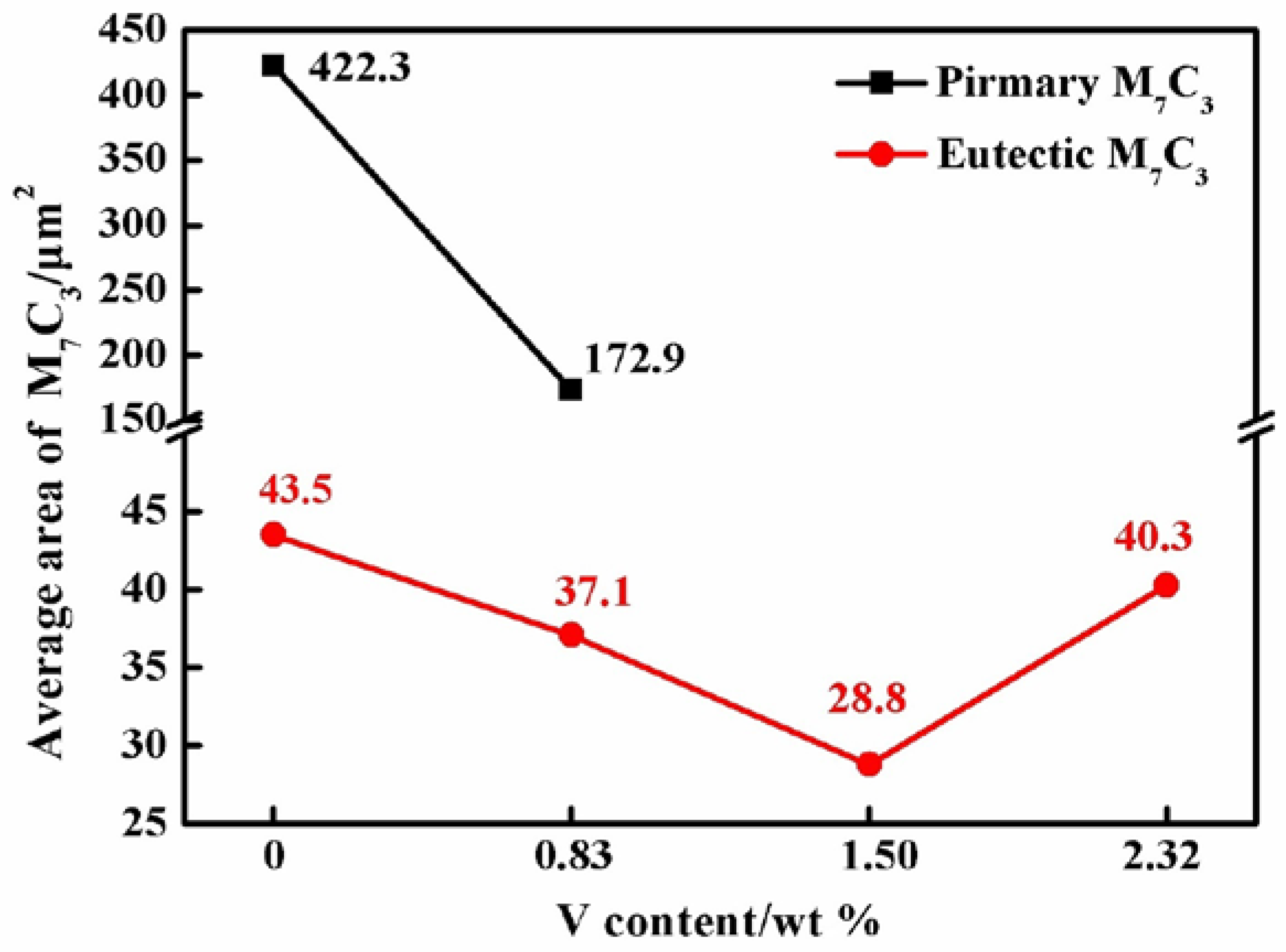 Metals 08 00458 g013