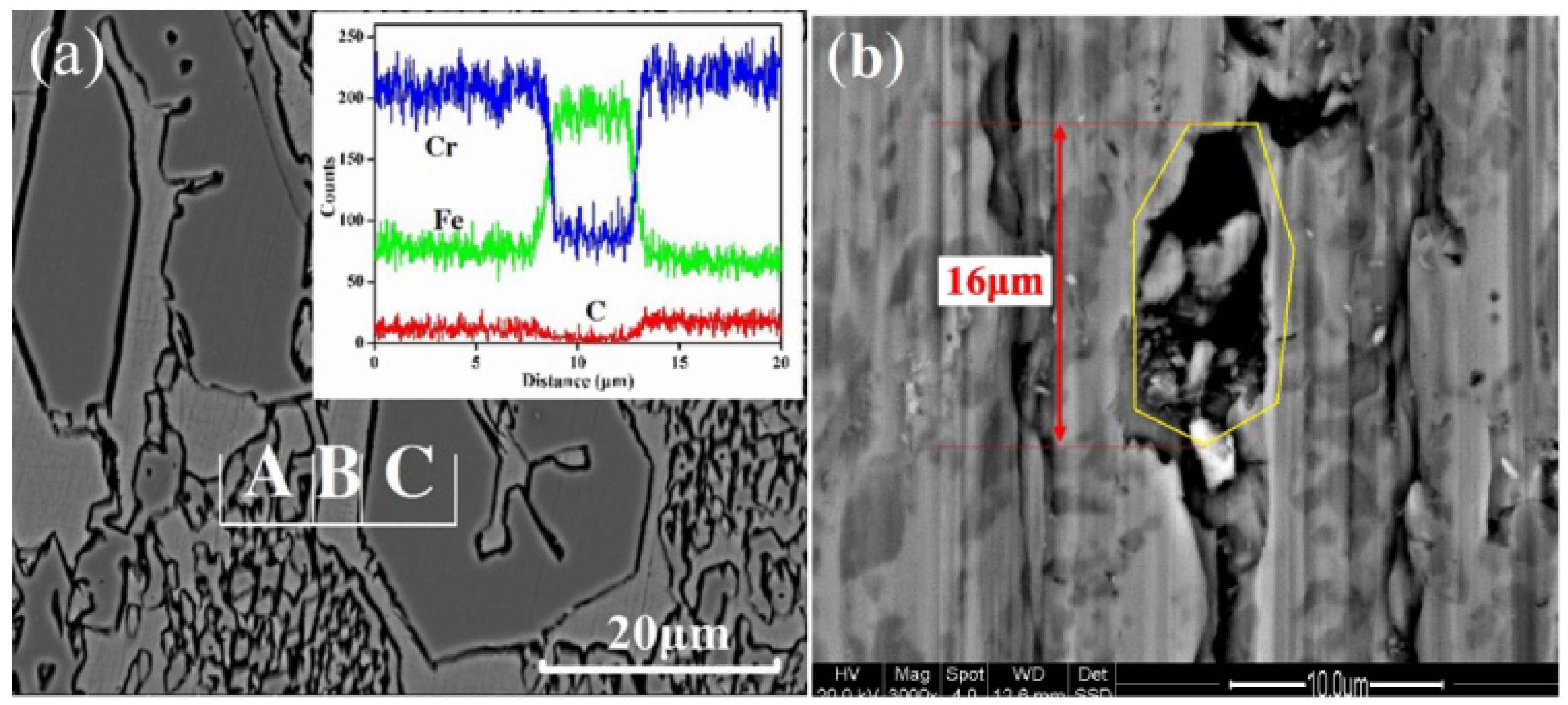 Metals 08 00458 g015