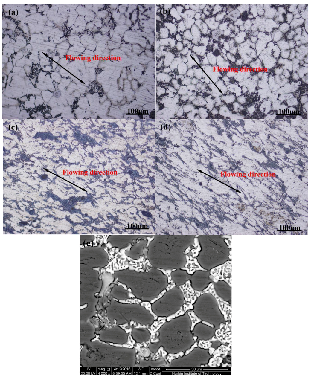 Metals 08 00460 g005 550