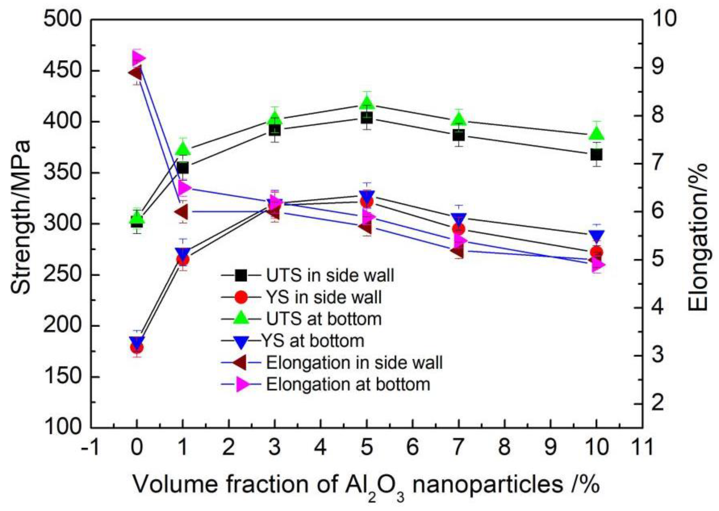 Metals 08 00460 g011 550
