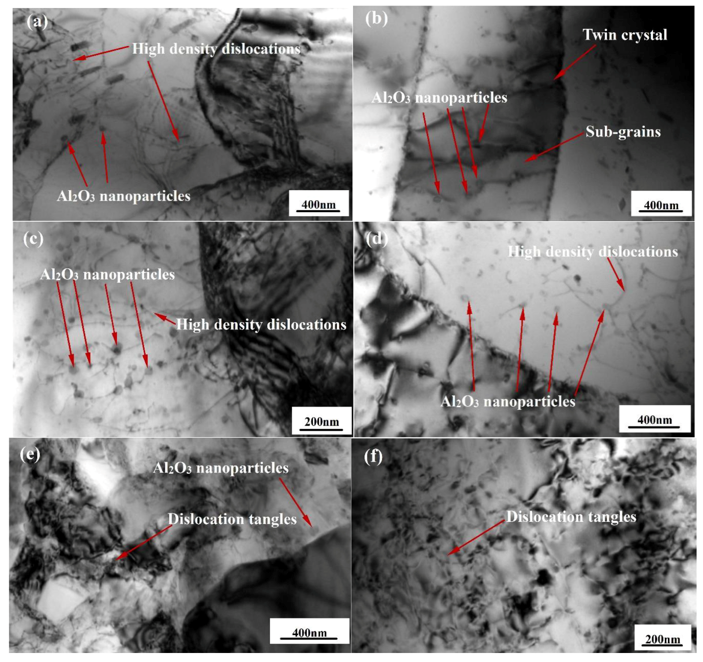 Metals 08 00460 g013 550