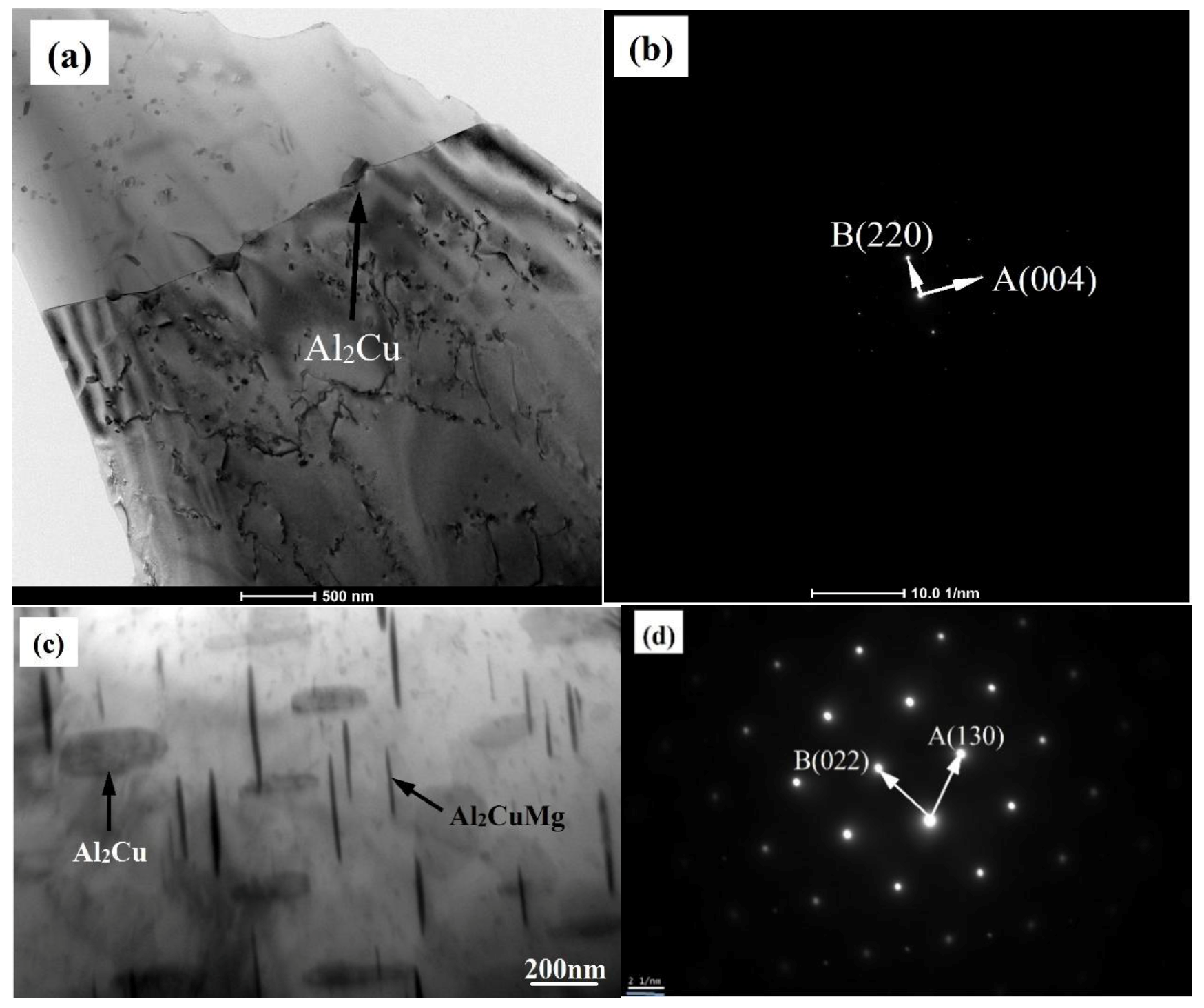 Metals 08 00460 g015 550