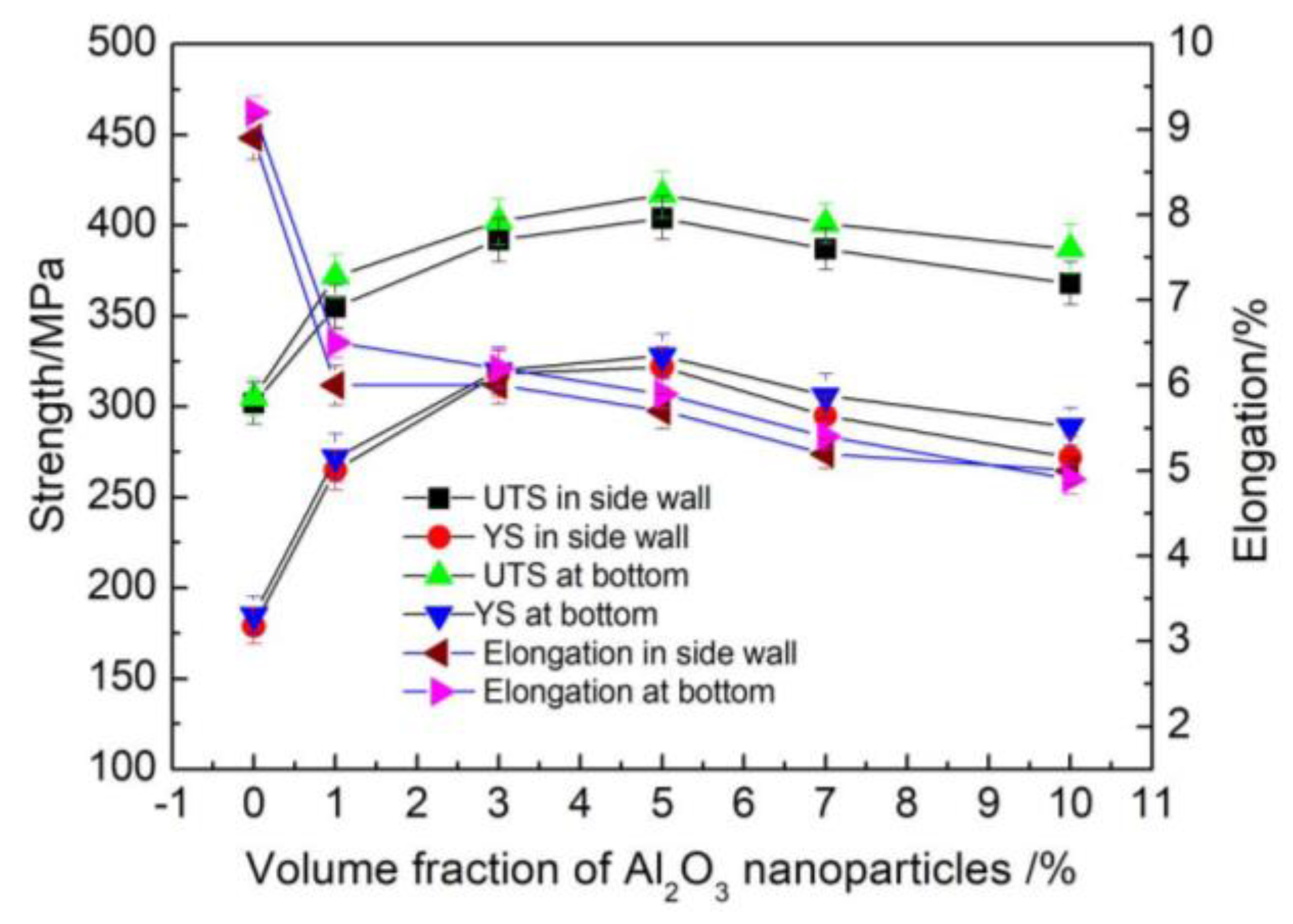 Metals 08 00460 g017 550
