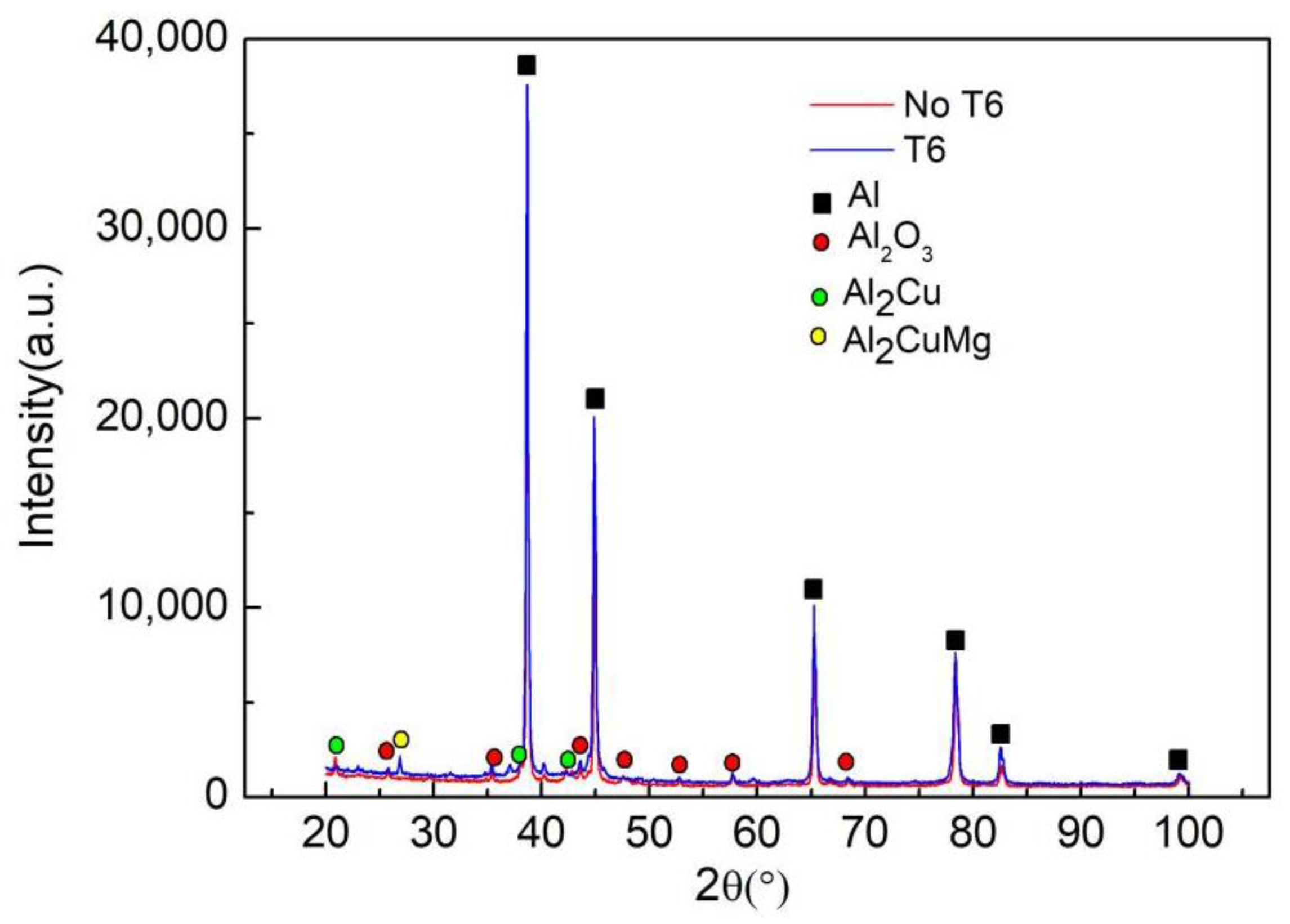 Metals 08 00460 g019 550