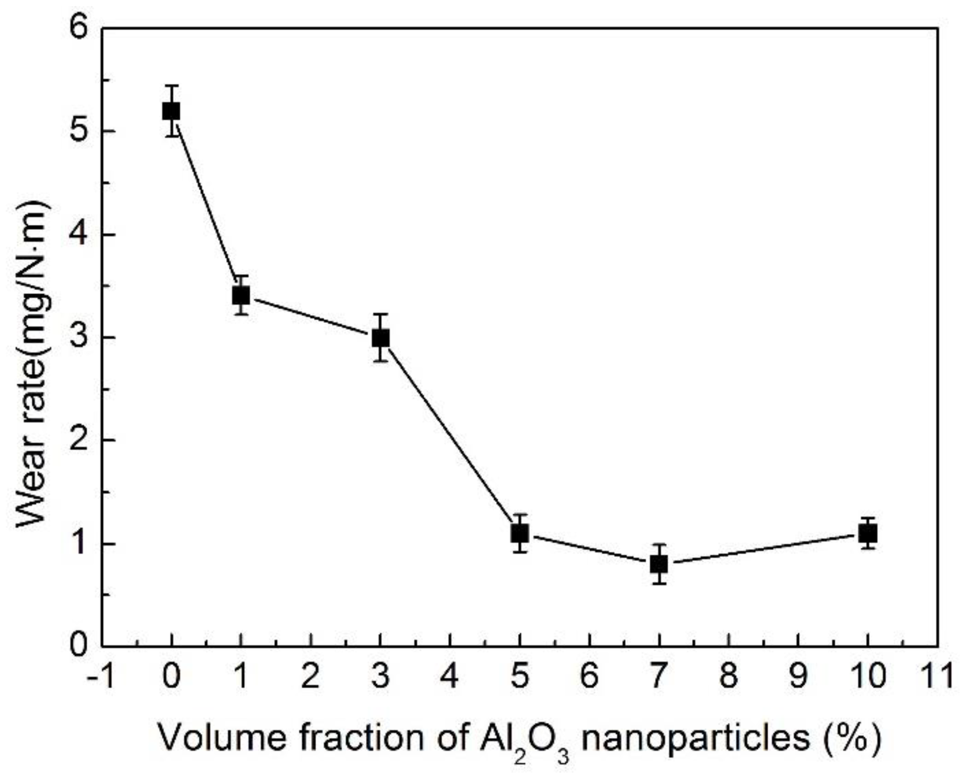 Metals 08 00460 g020 550