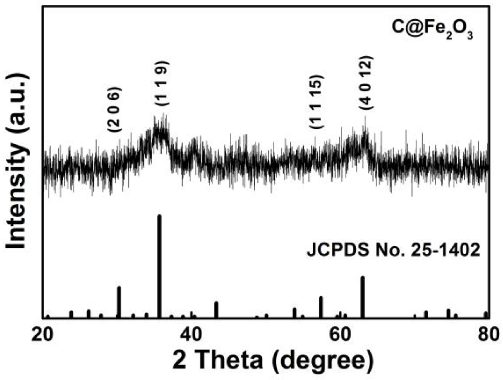 Metals 08 00461 g001 Metals 08 00461 g001