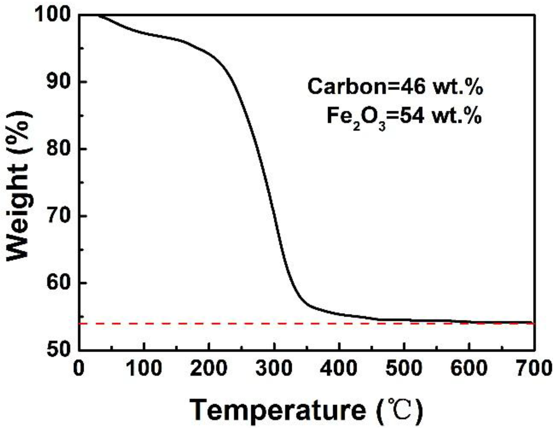 Metals 08 00461 g006 Metals 08 00461 g006