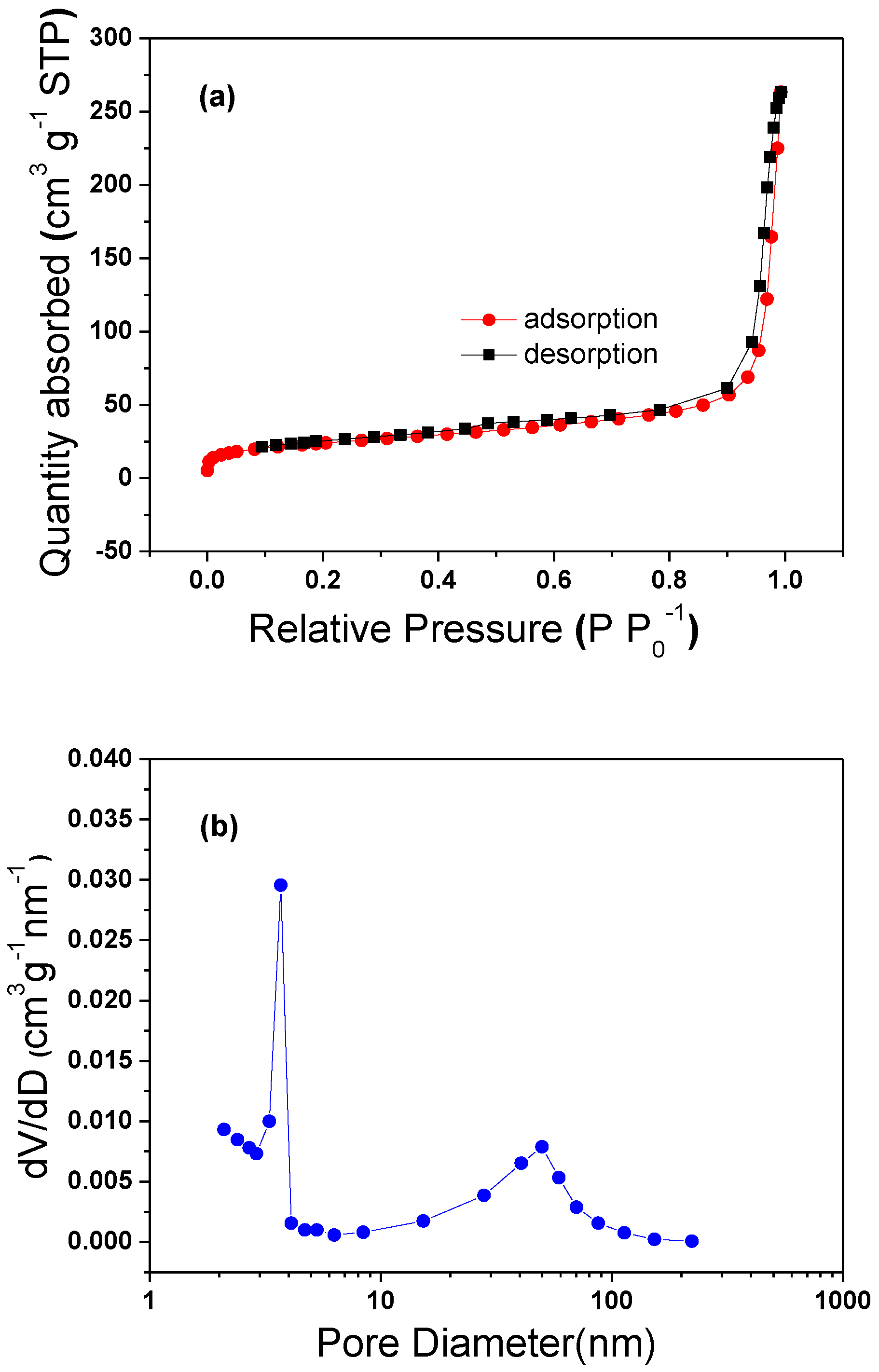 Metals 08 00461 g007 Metals 08 00461 g007