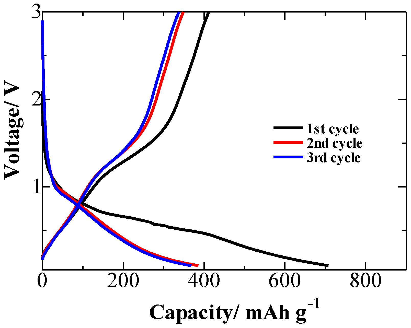 Metals 08 00461 g009 Metals 08 00461 g009