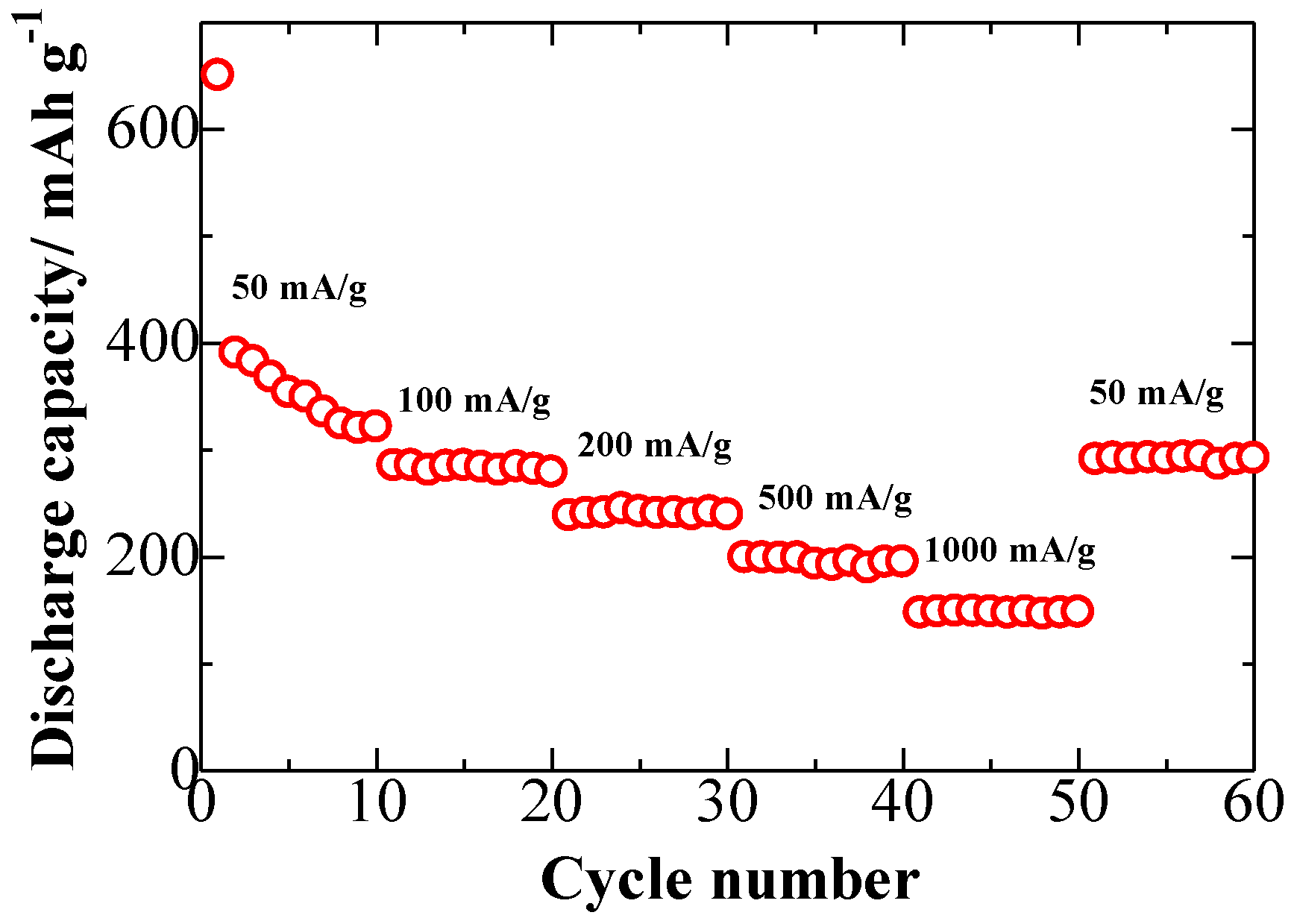 Metals 08 00461 g011 Metals 08 00461 g011