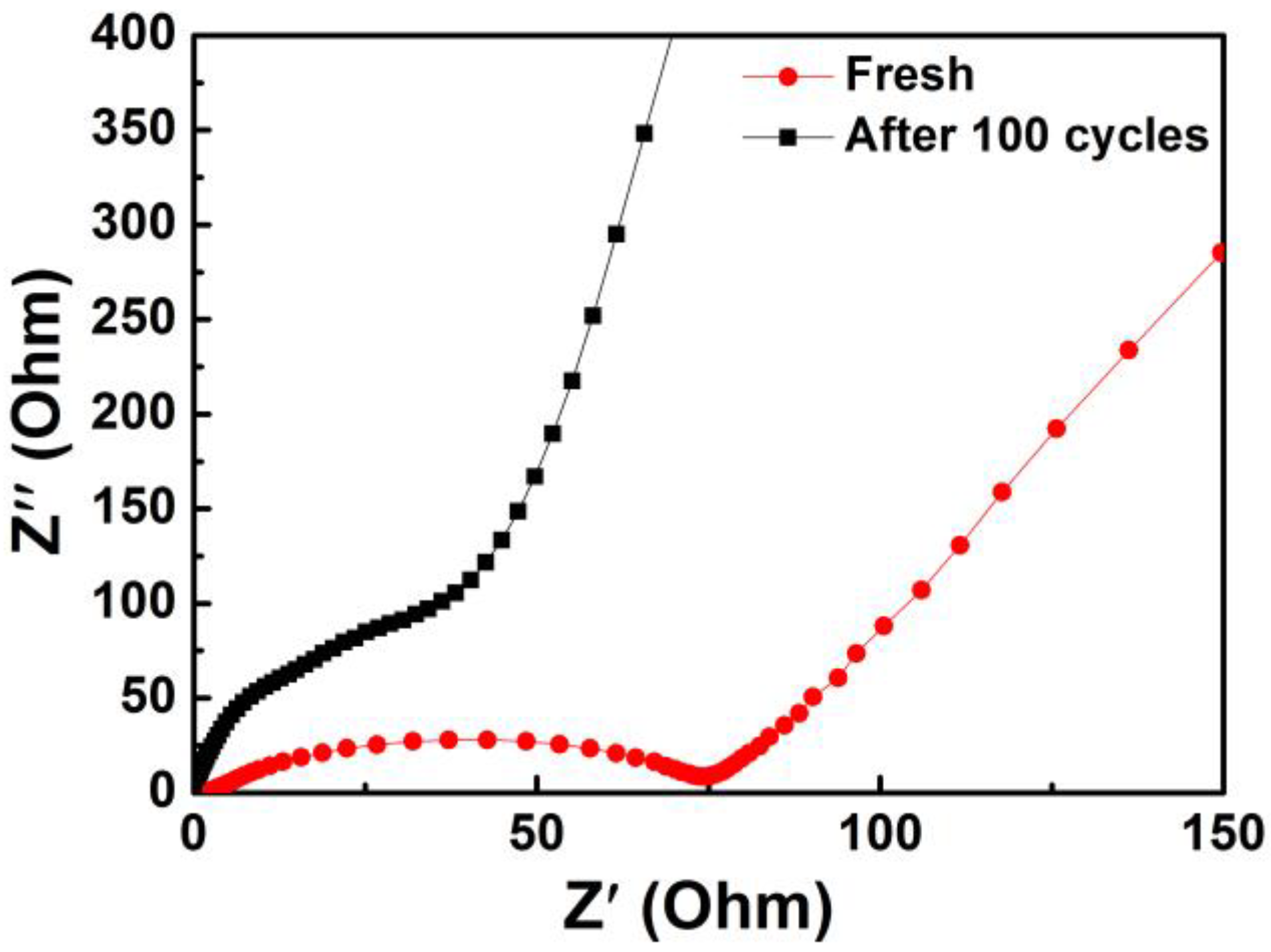 Metals 08 00461 g012 Metals 08 00461 g012