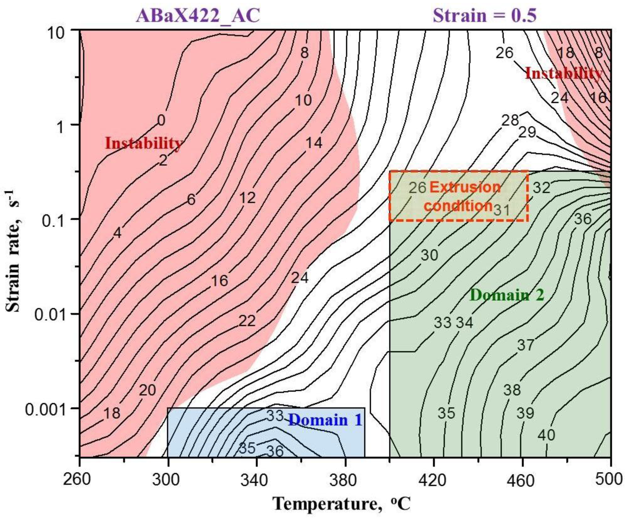 Metals 08 00463 g003