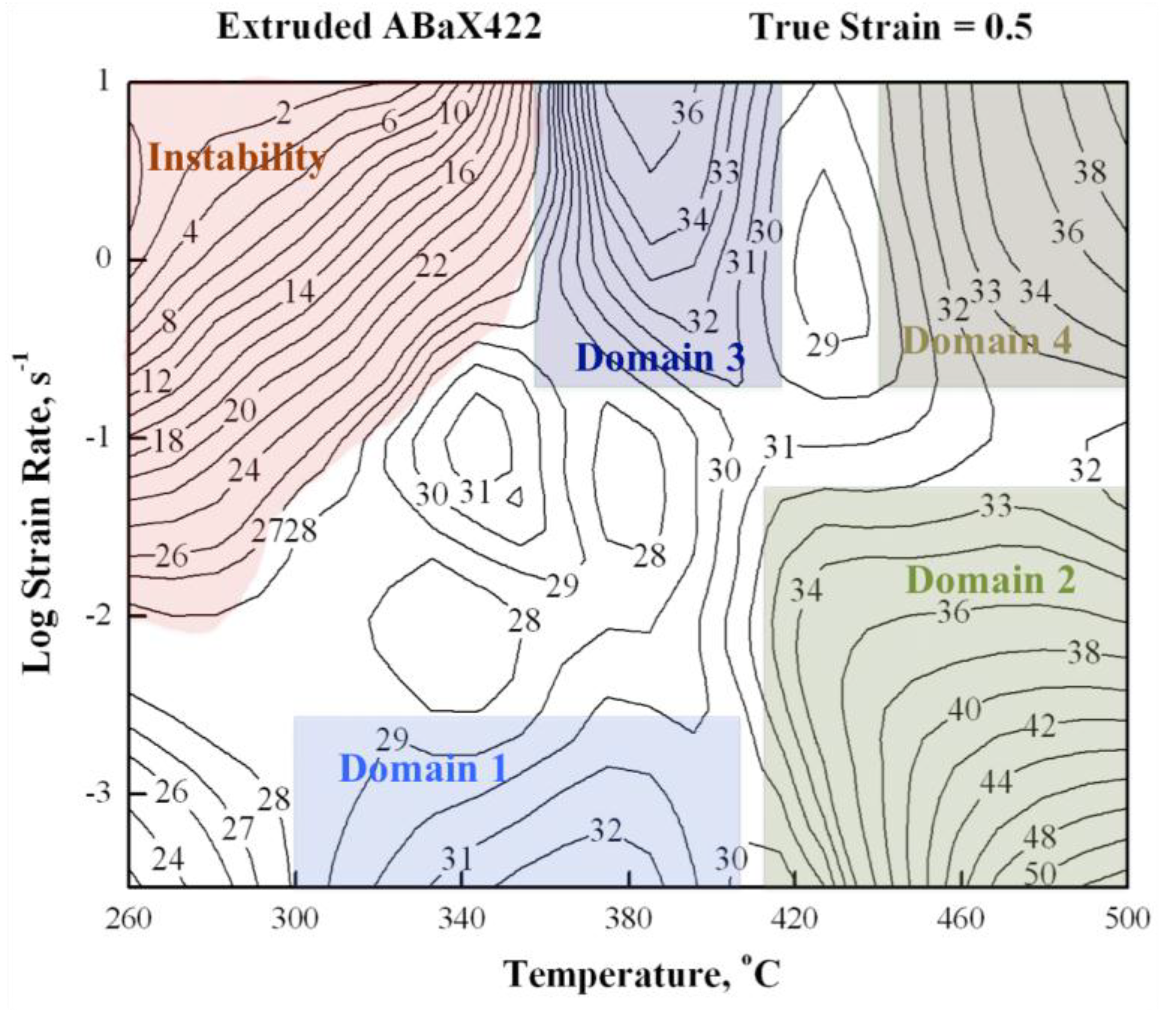 Metals 08 00463 g005