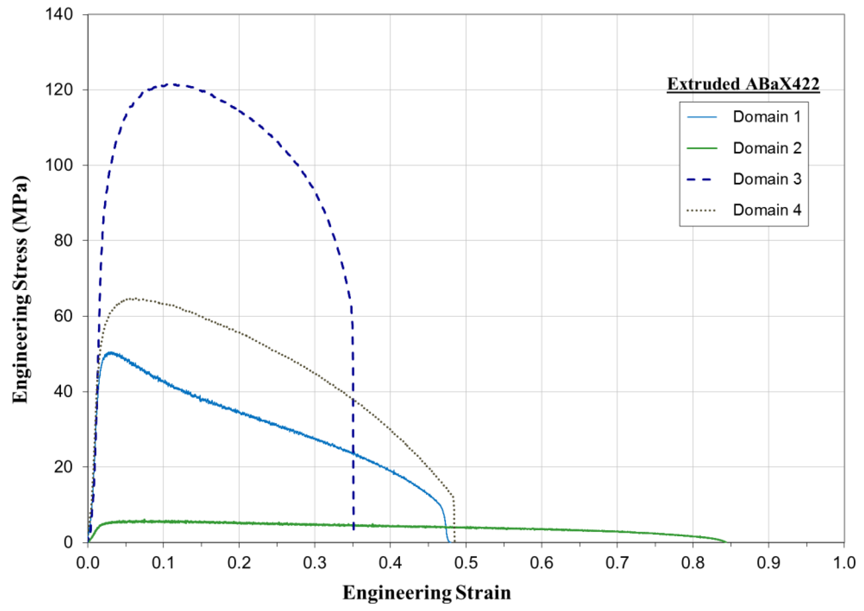 Metals 08 00463 g007