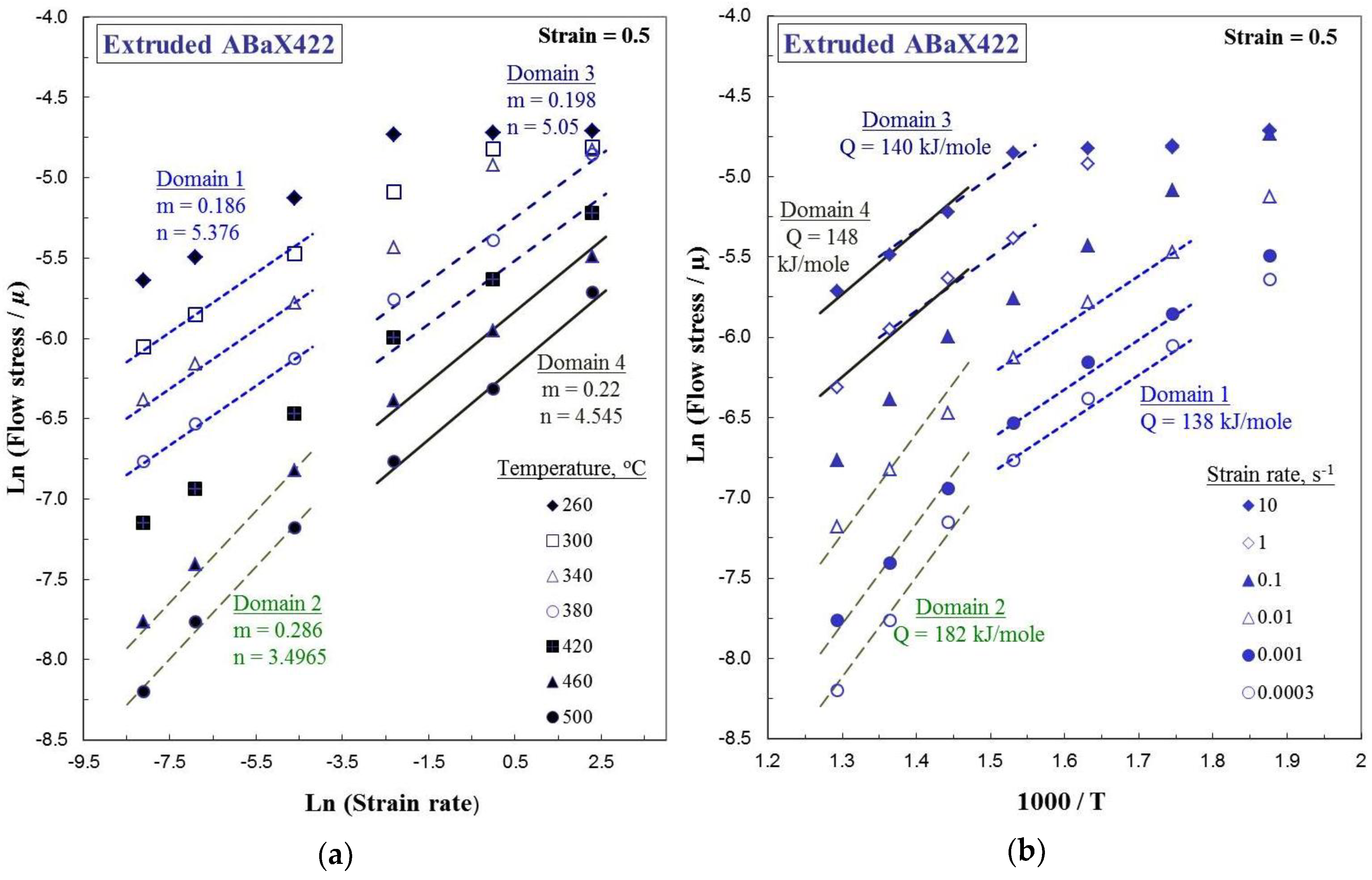 Metals 08 00463 g009