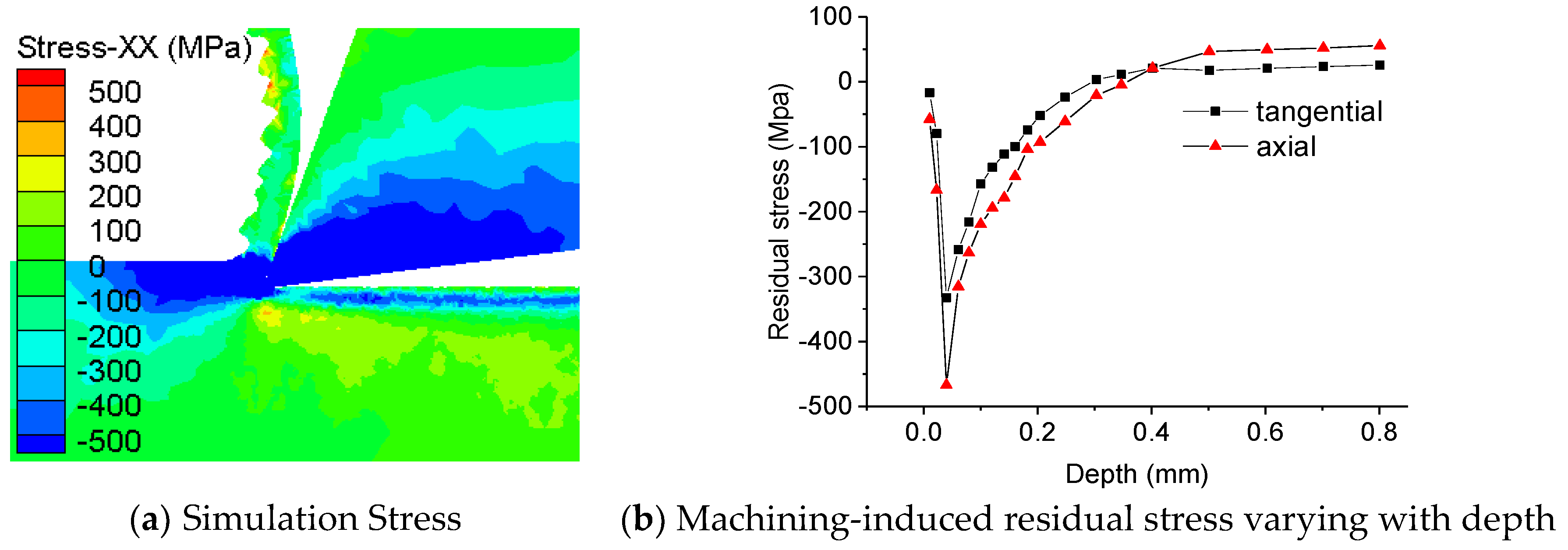 Metals 08 00464 g009