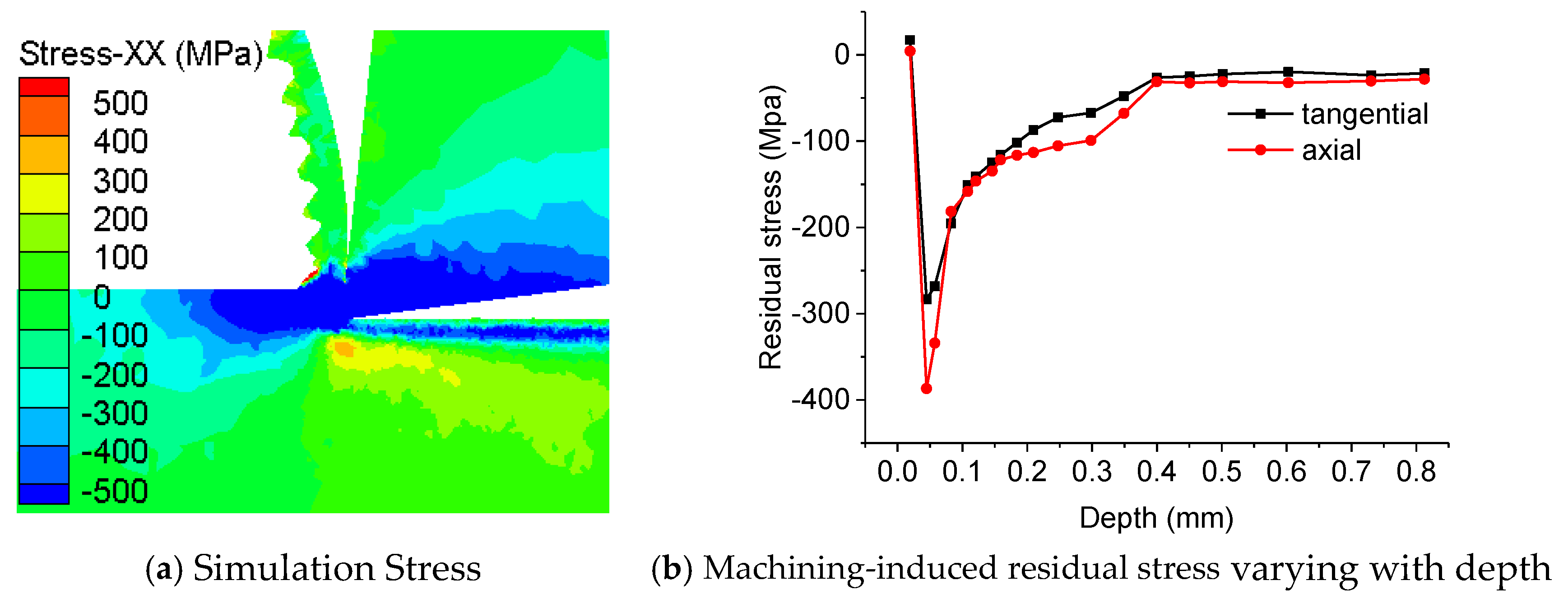 Metals 08 00464 g010