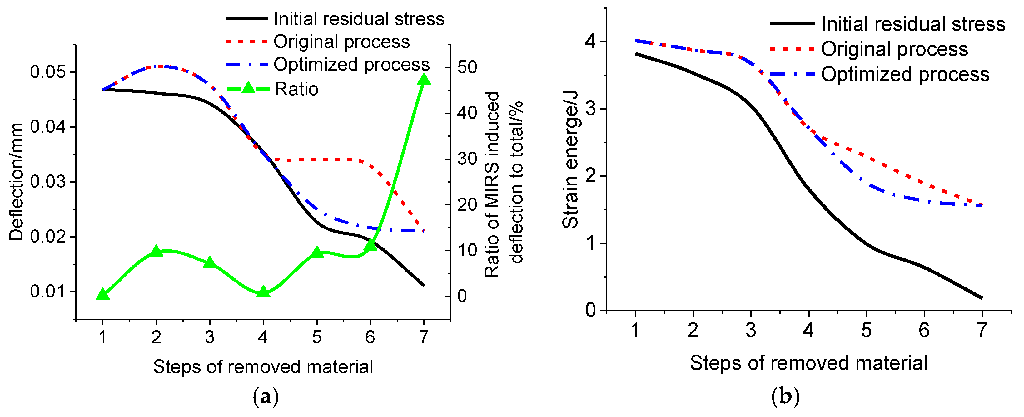 Metals 08 00464 g018