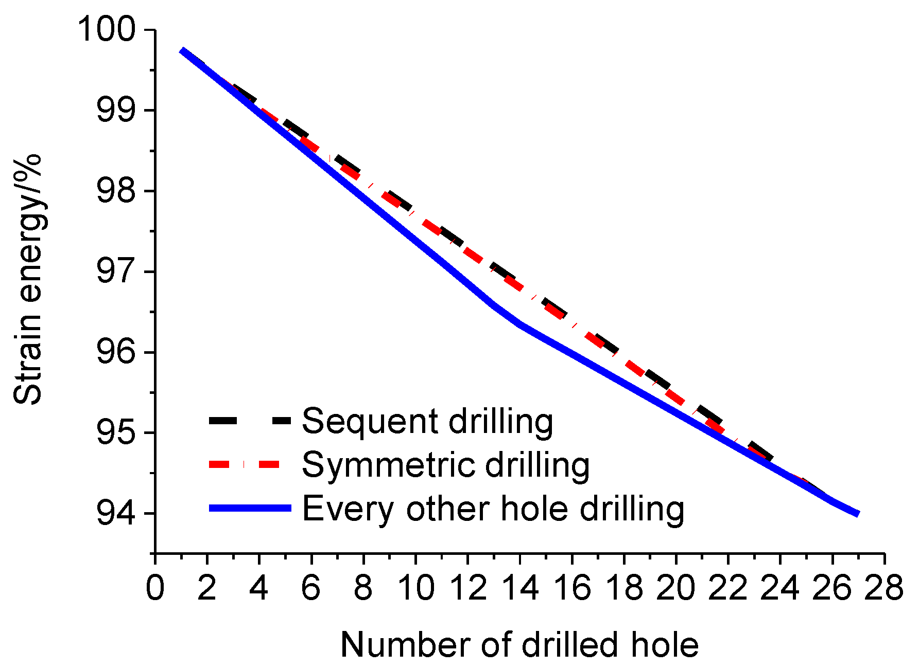 Metals 08 00464 g020
